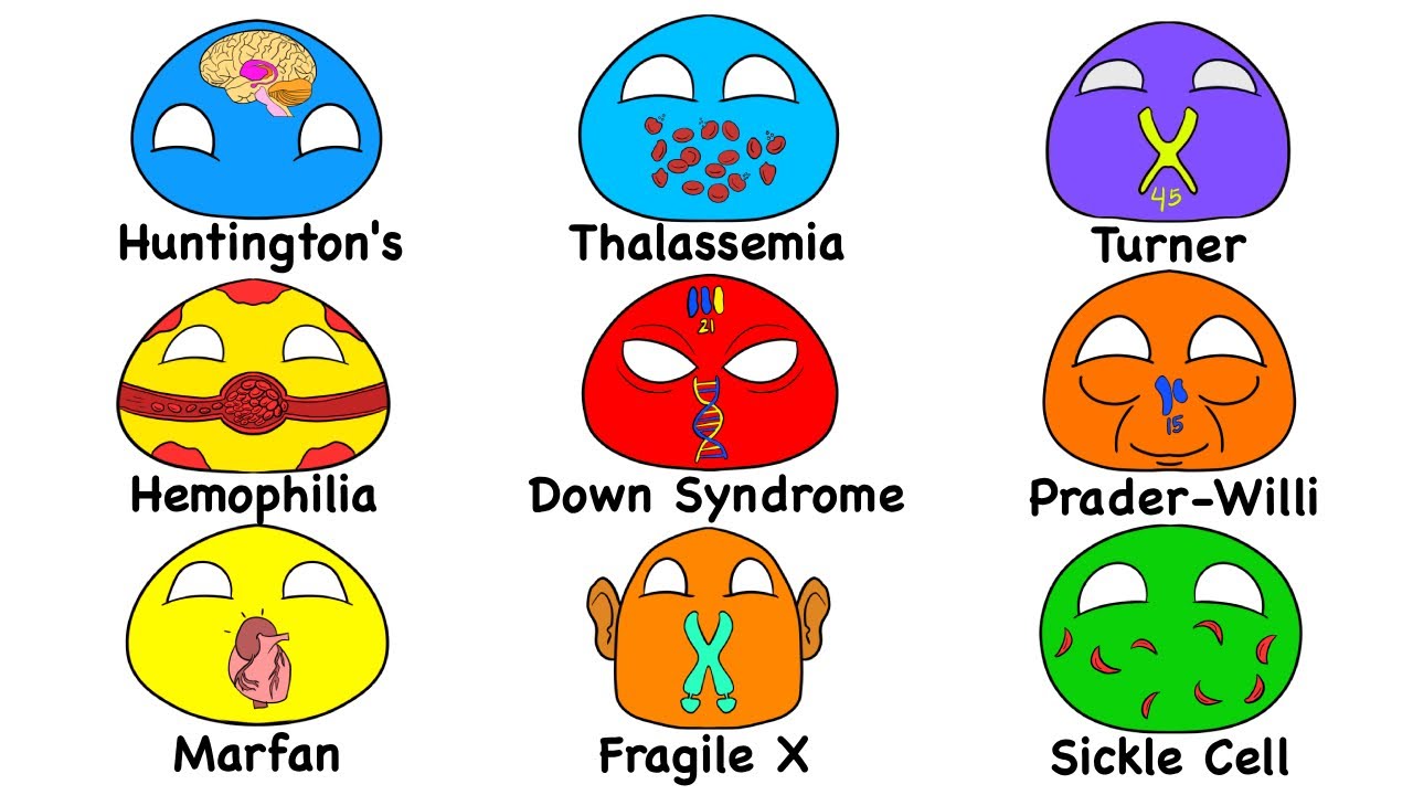 Every GENETIC Disorder Explained in 11 Minutes | The Analyst episode artwork