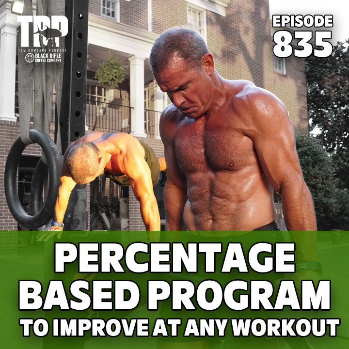 Percentage Based Program to Improve at Any Workout | Physical Friday