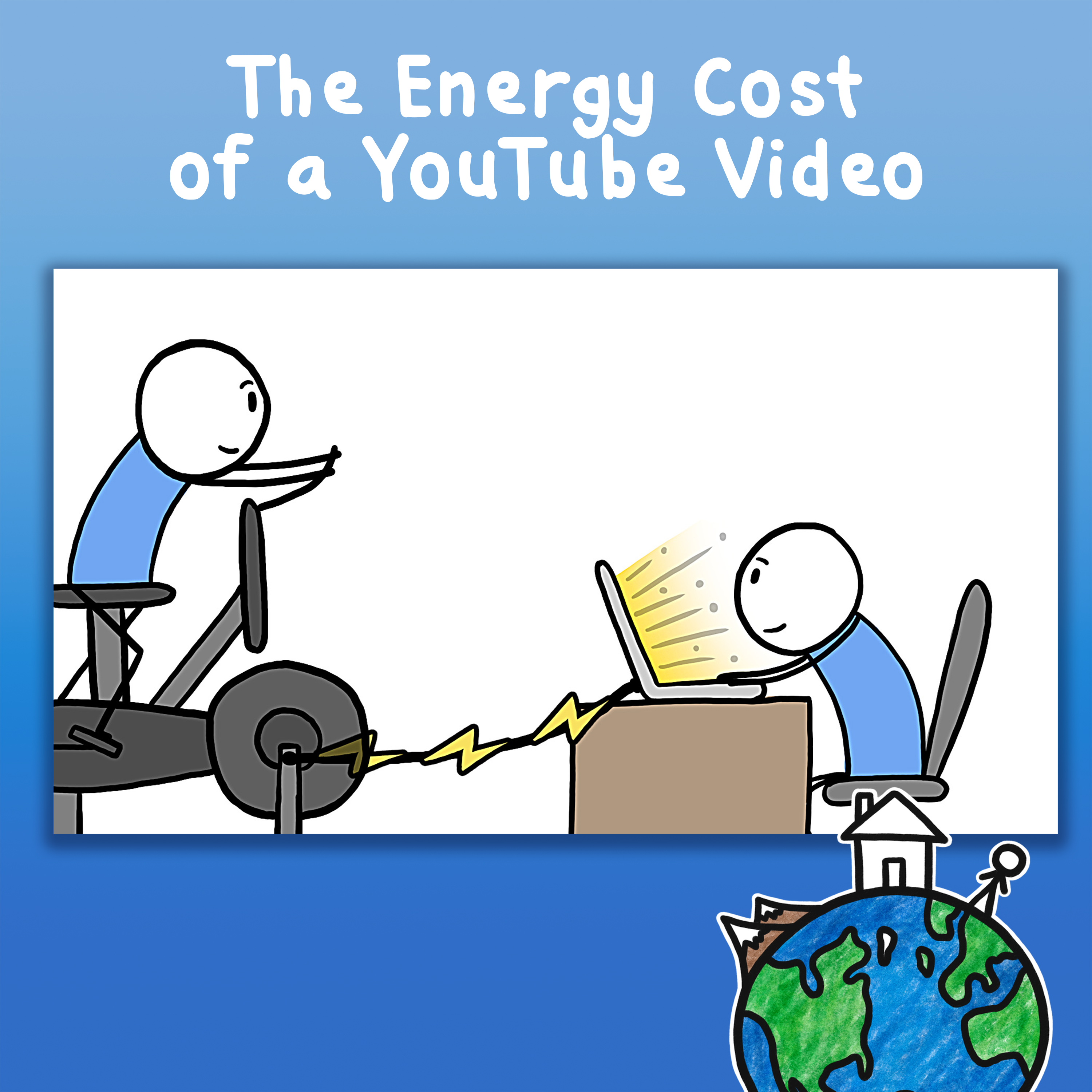 The Energy Cost of a YouTube Video
