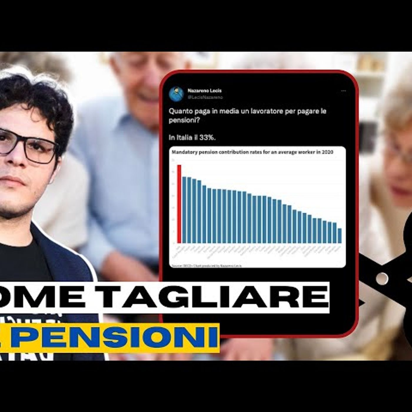 Come tagliare le pensioni episode artwork