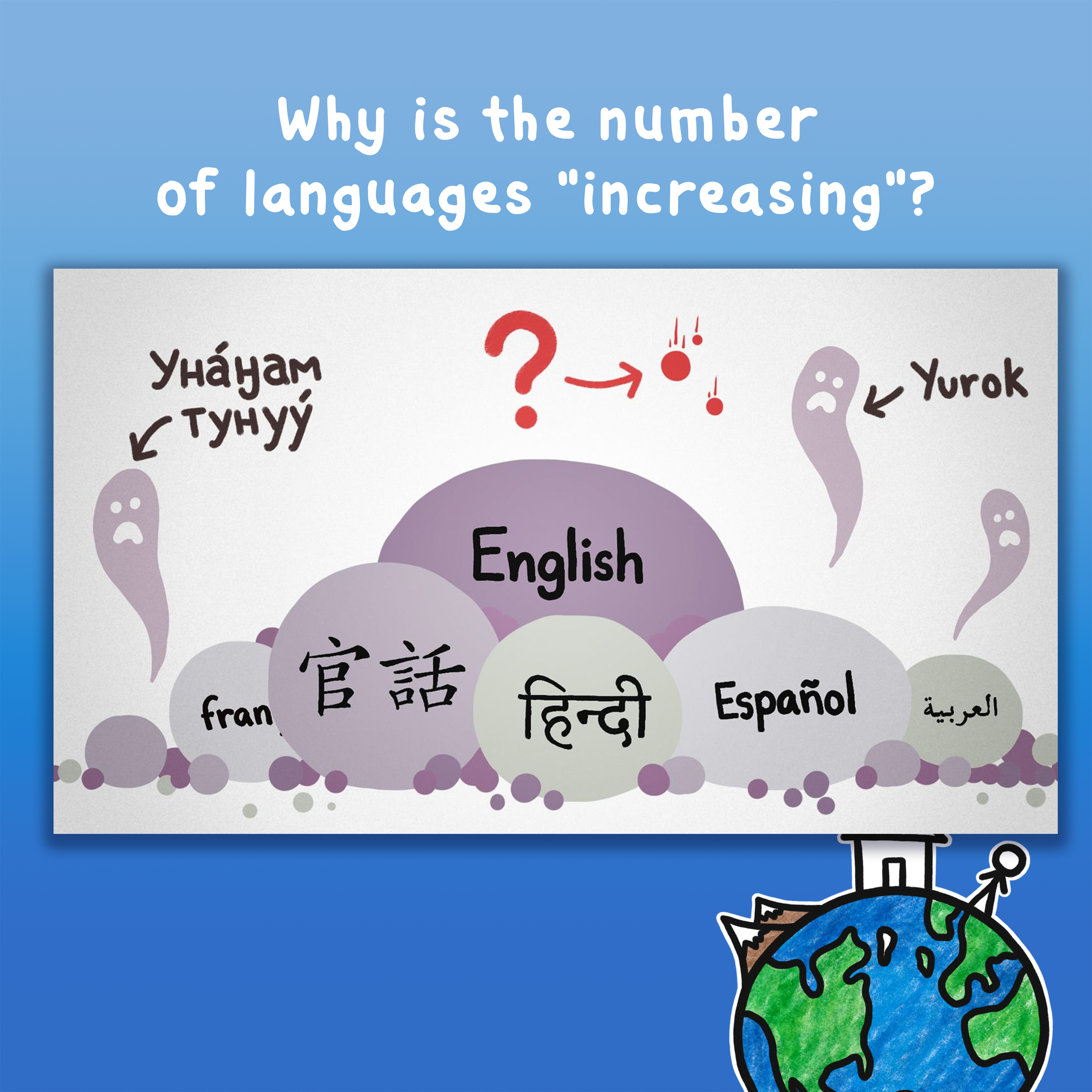 Why is the number of languages "increasing"?  MinuteEarth 3.22M subscribers  Join