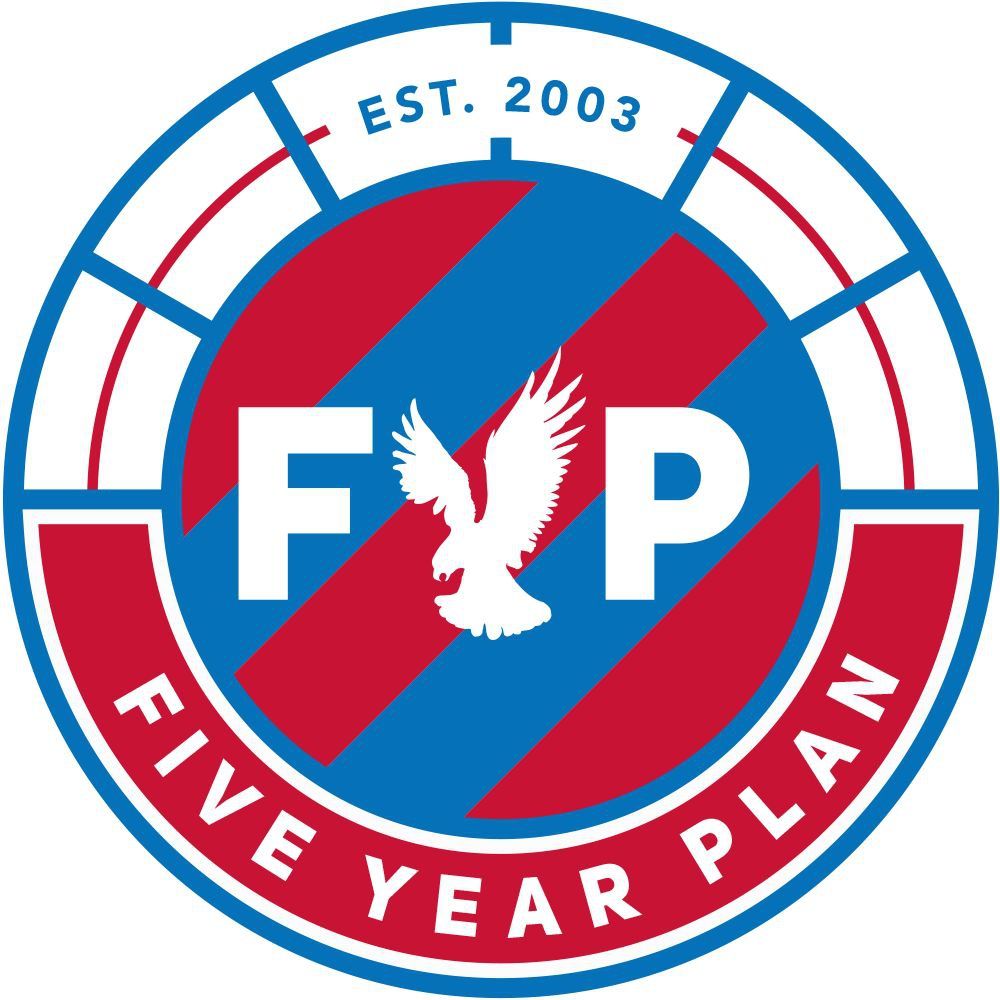 FYP Podcast 154 episode artwork