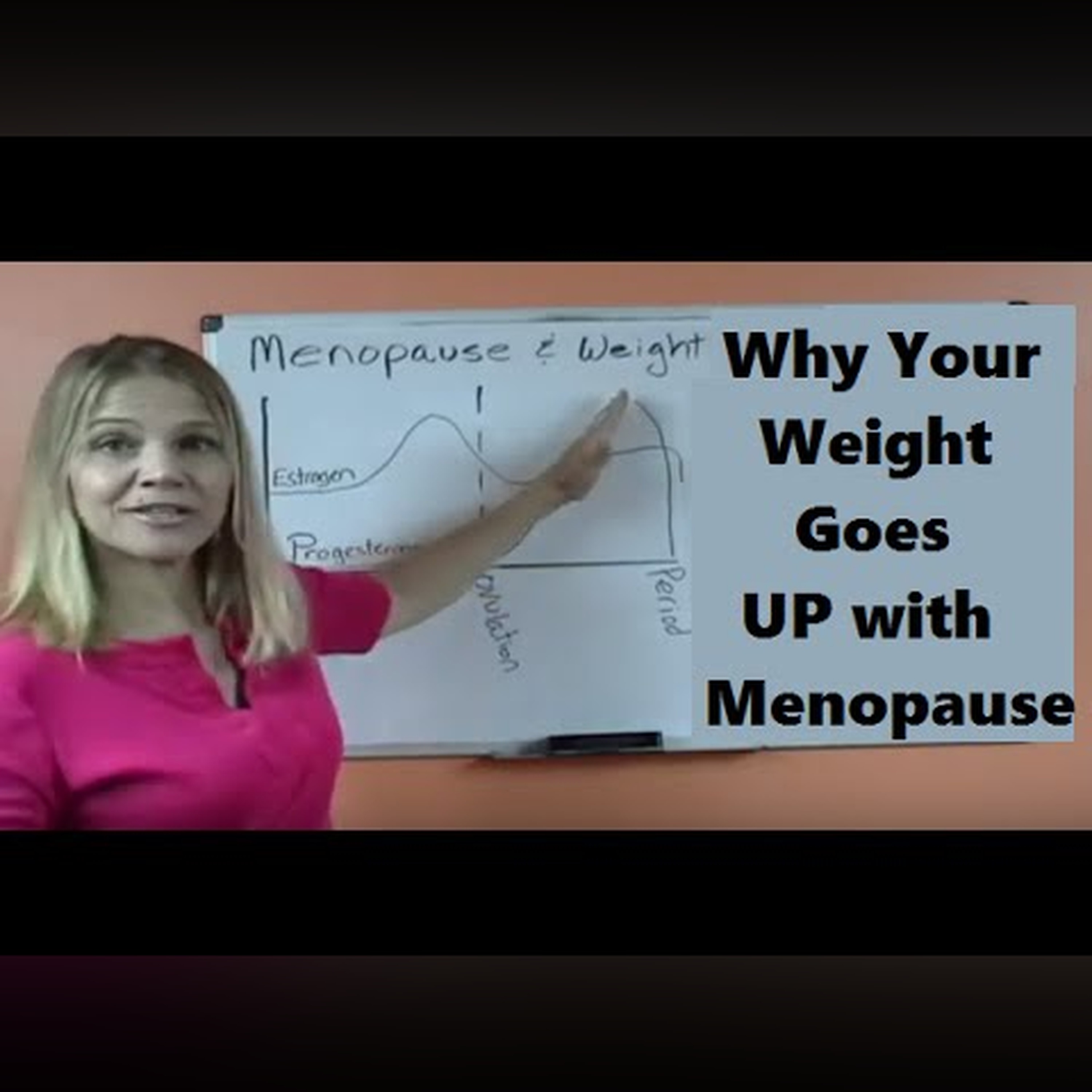 Menopause and Weight Gain Simplified | Women's Health episode artwork