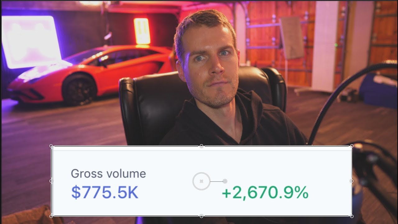 211k+ A Week LIVE - Ask Me Anything - Alex Becker Channel episode artwork