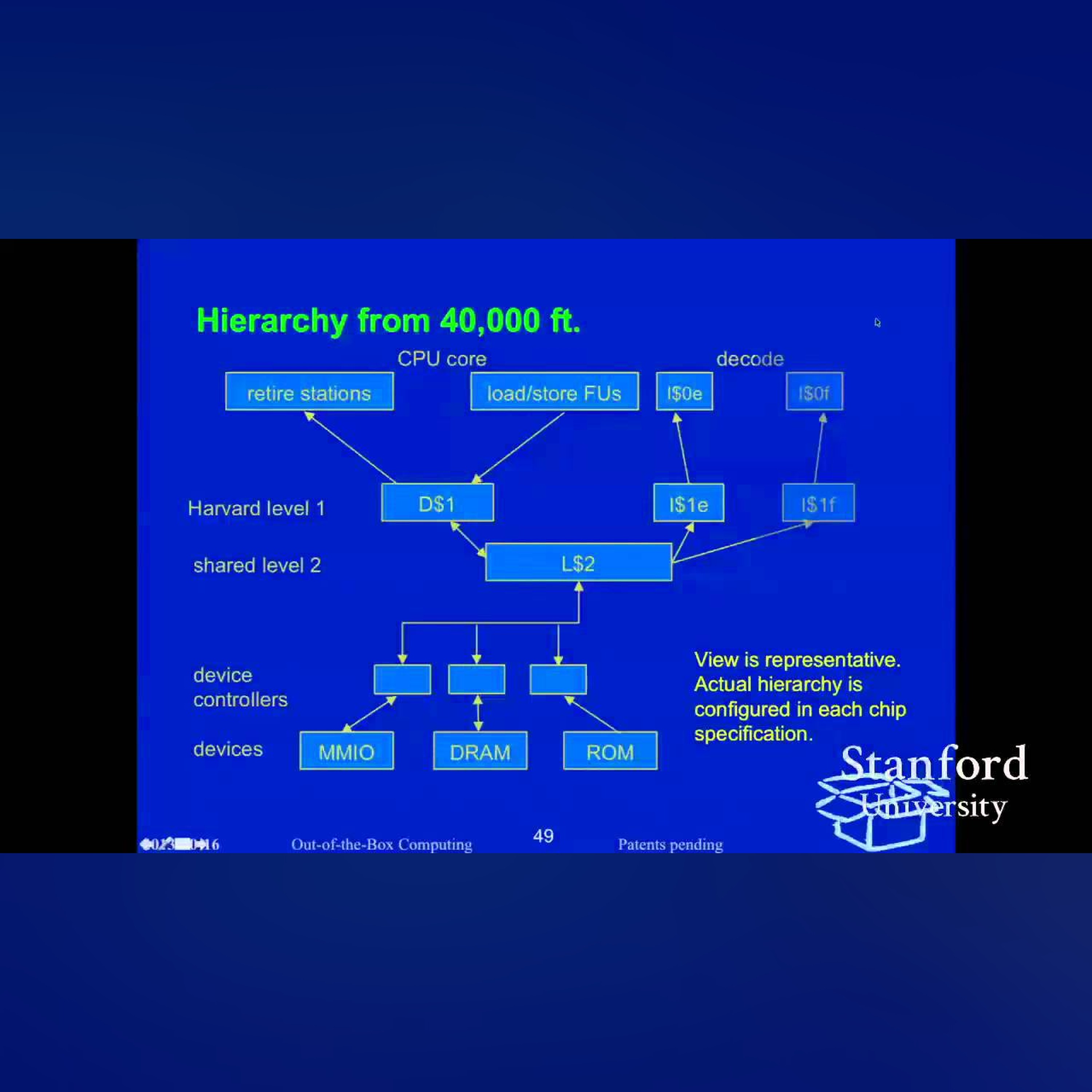 Stanford Seminar - Mostly Missless Memory in the Mill CPU