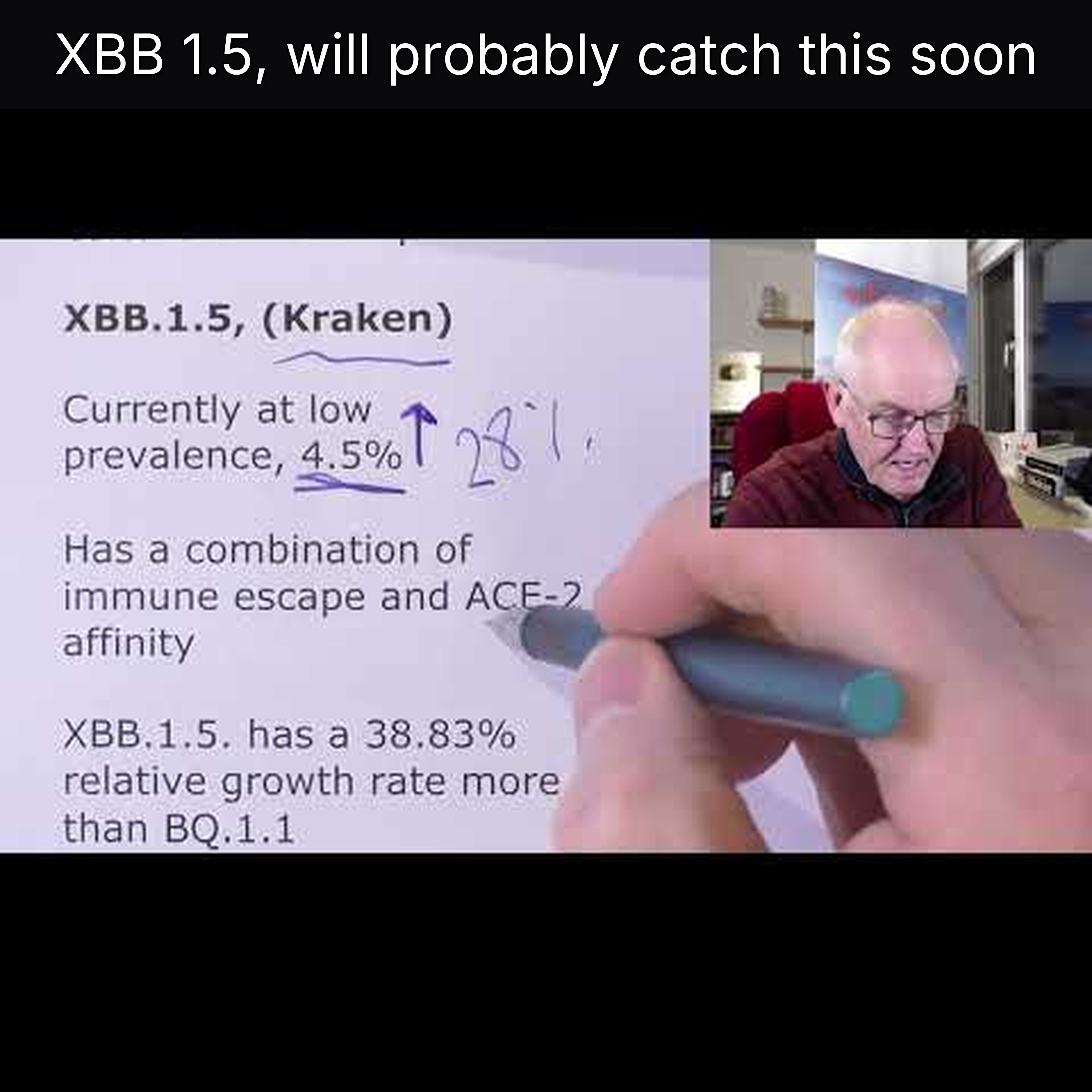 XBB 1.5, will probably catch this soon