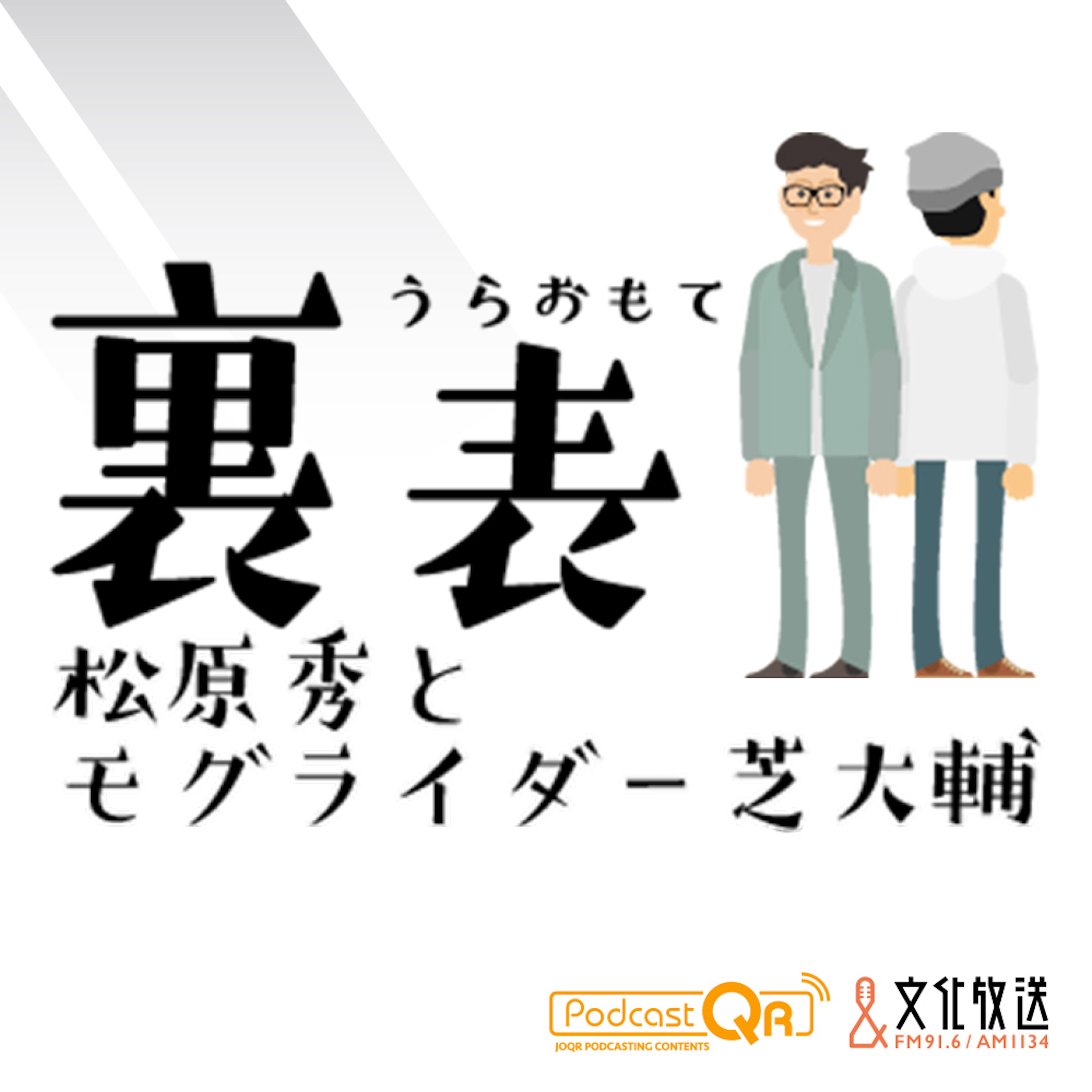 #101 「101回目のポッドキャスト」今更かもですがポッドキャスト始めました。 episode artwork
