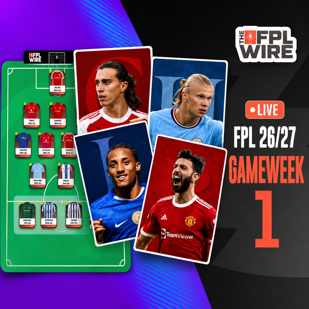 Midfielders & Forwards - Part 2 Locked & Loaded - Gameweek 1 Pod | The FPL Wire | Fantasy Premier League Tips 2026/27 episode artwork