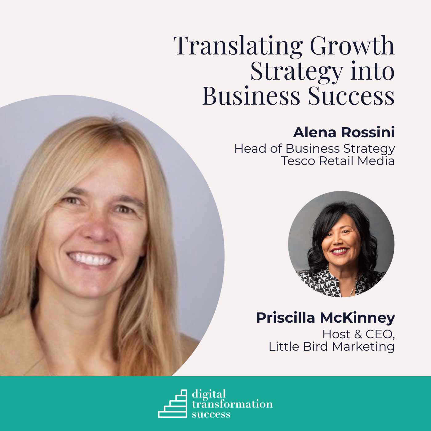 Translating Growth Strategy into Business Success
