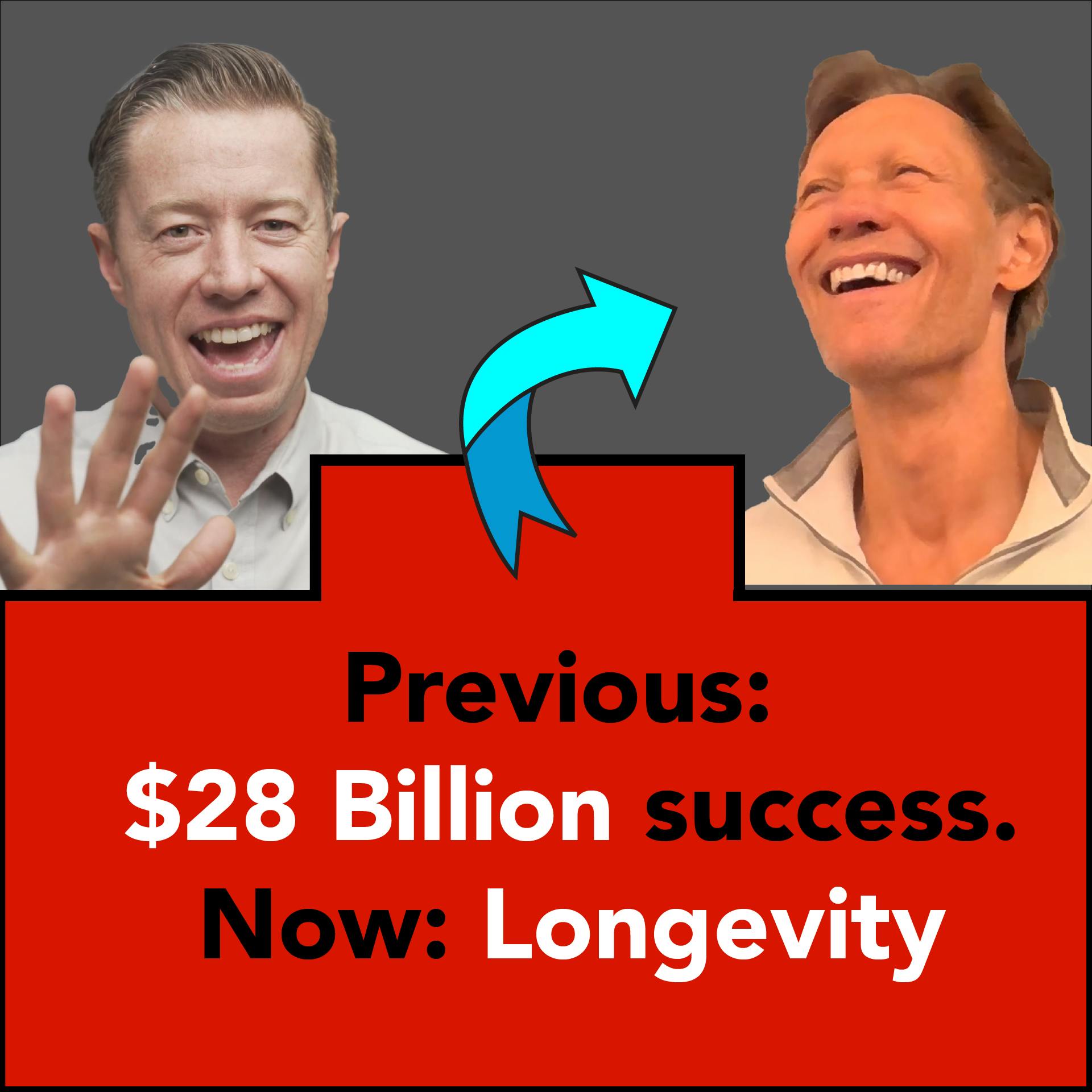 Longevity for Investors: Big Returns + Longer Life