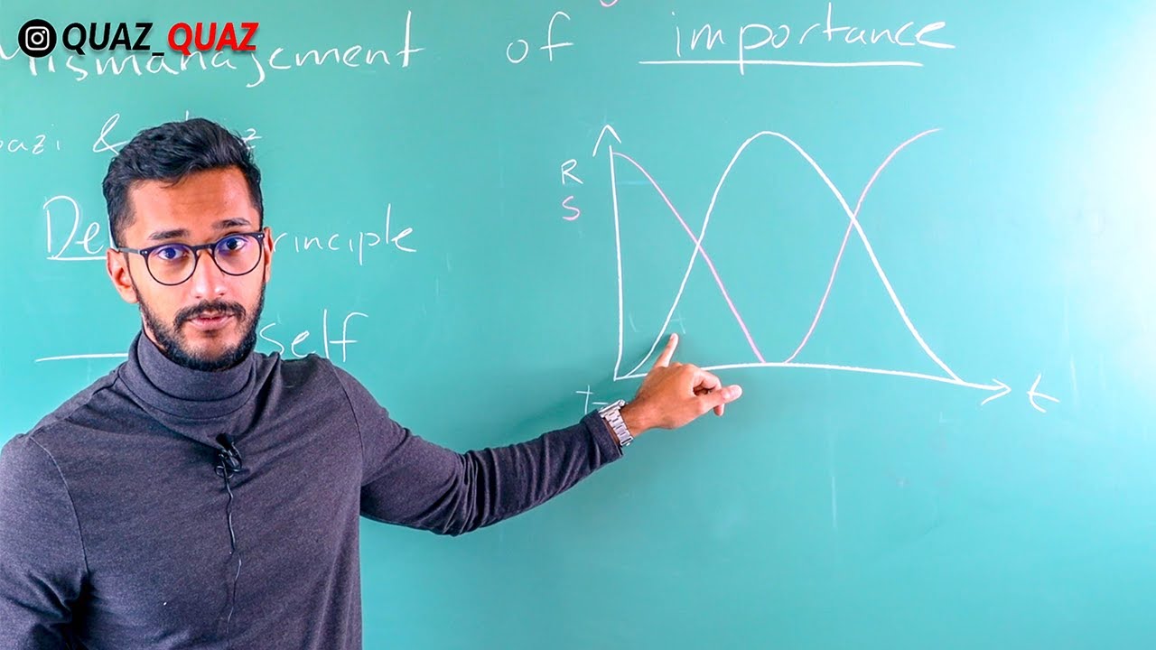 How To Control Your Mind: Making Success Your Default (just master this) | Quazi Johir