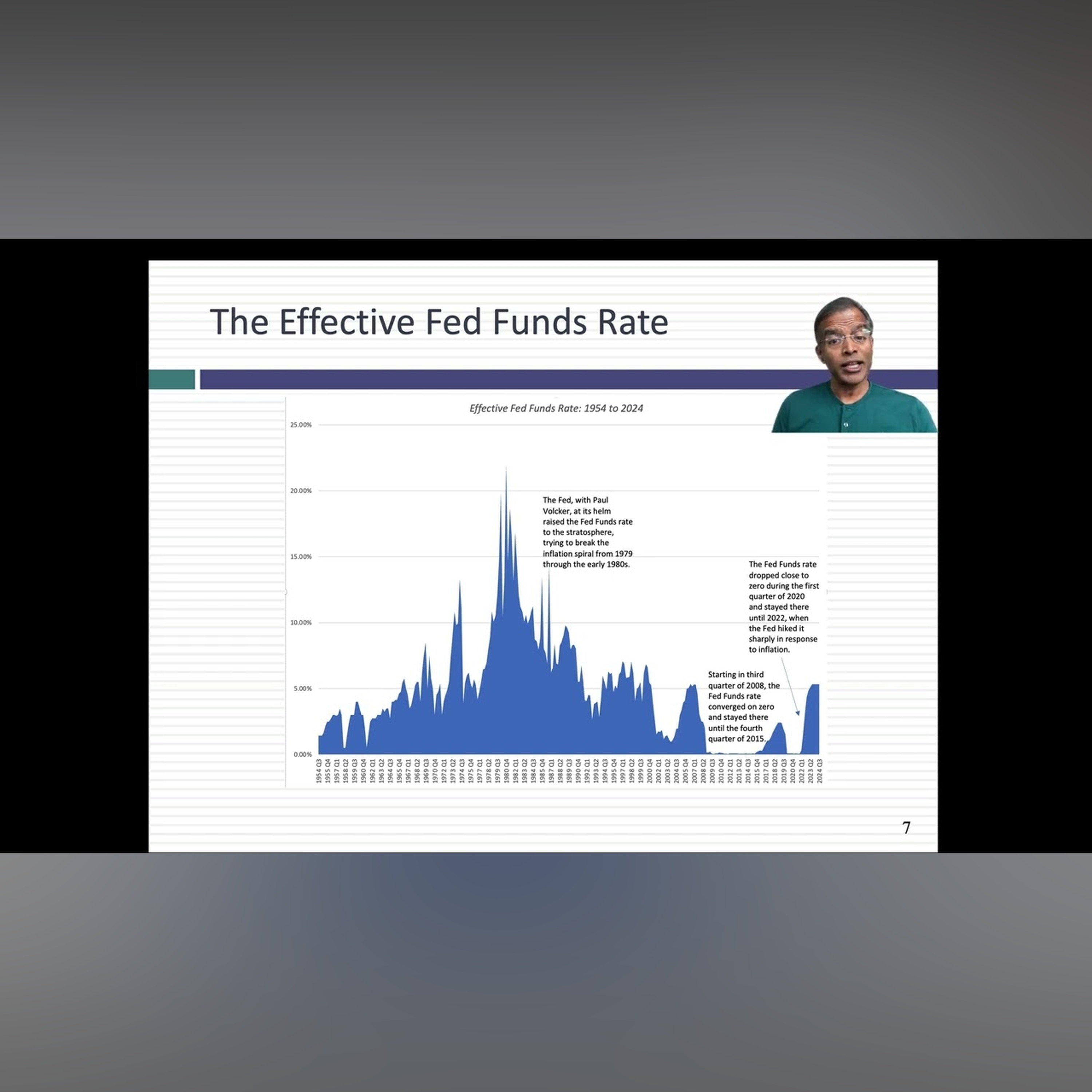 Fed up with Fed Talk: Central Banking Fairy Tales and Facts!