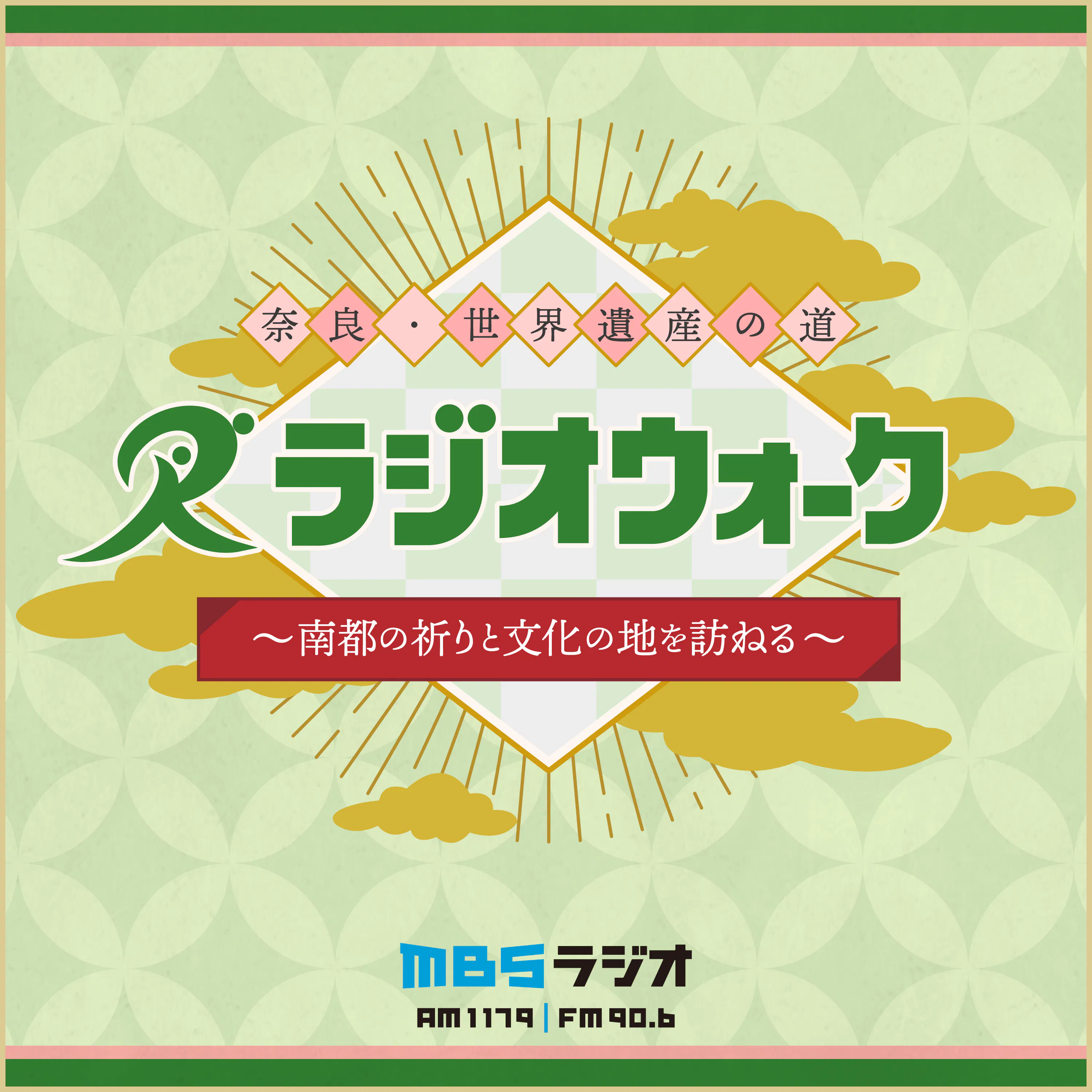 奈良・世界遺産の道ラジオウォーク③春日大社・東大寺 episode artwork