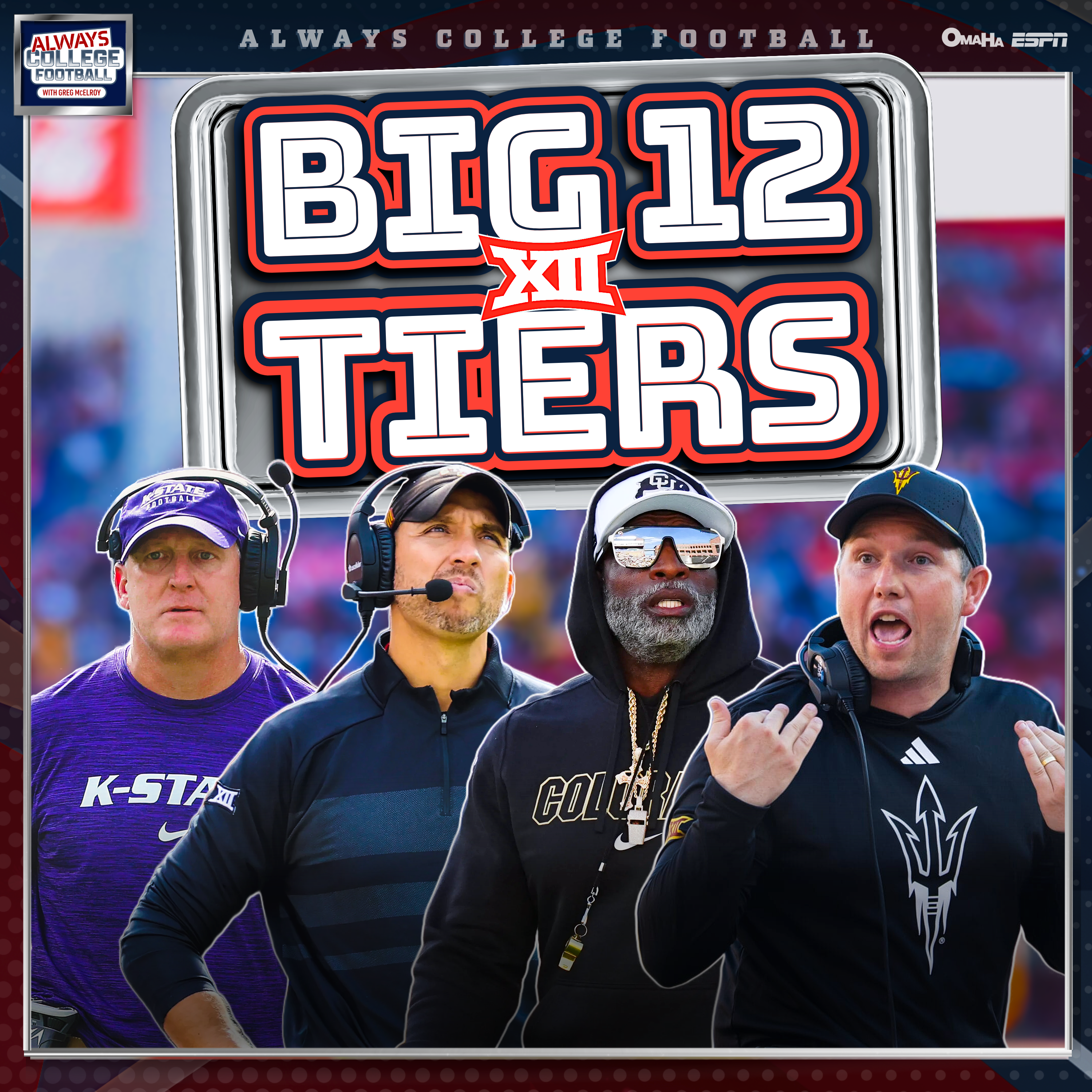 Always College Football : BIG 12 Tiers: NINE CFP contenders?!