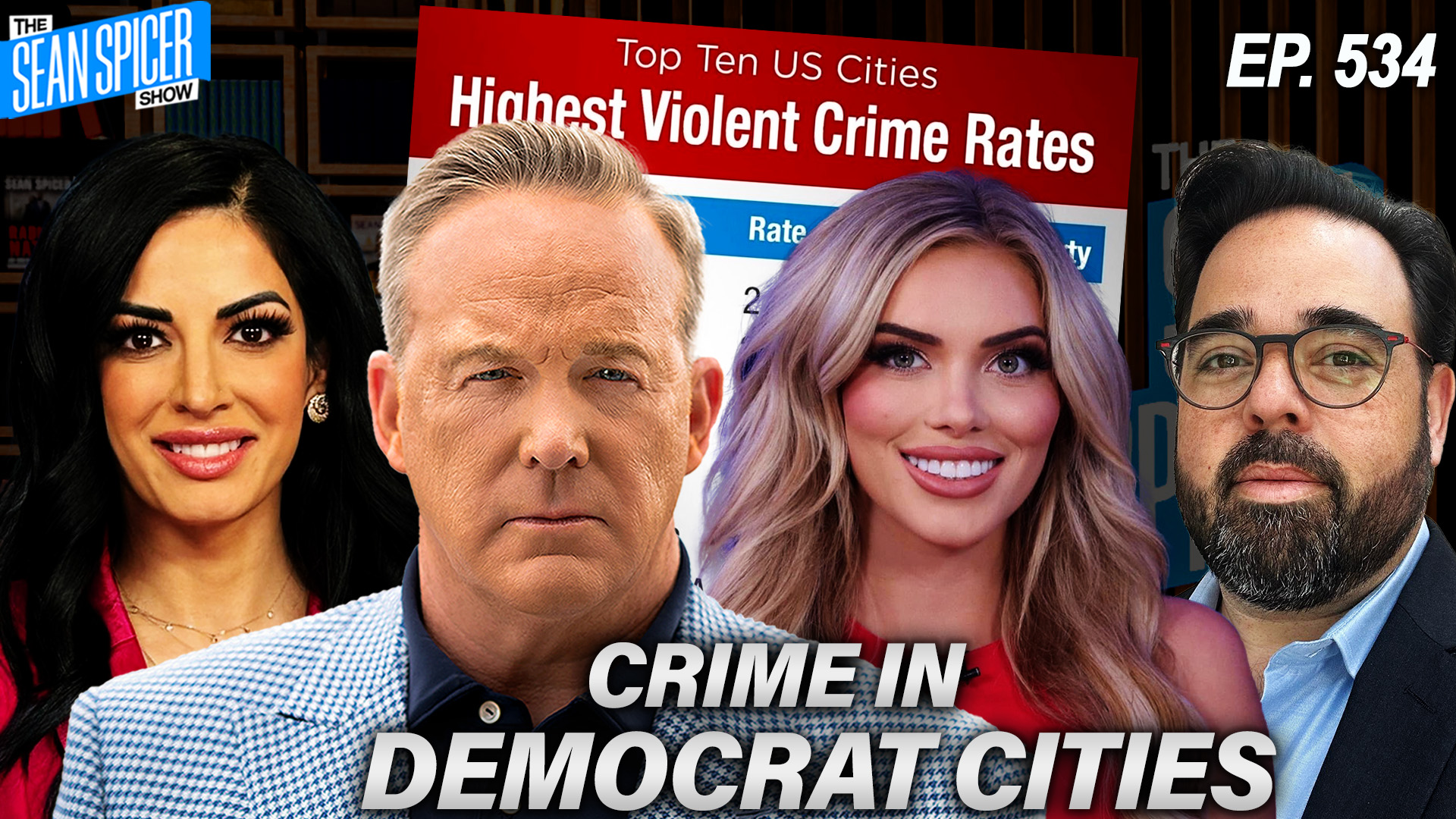 Democrats Turn a Blind Eye to Crime | Ep 534