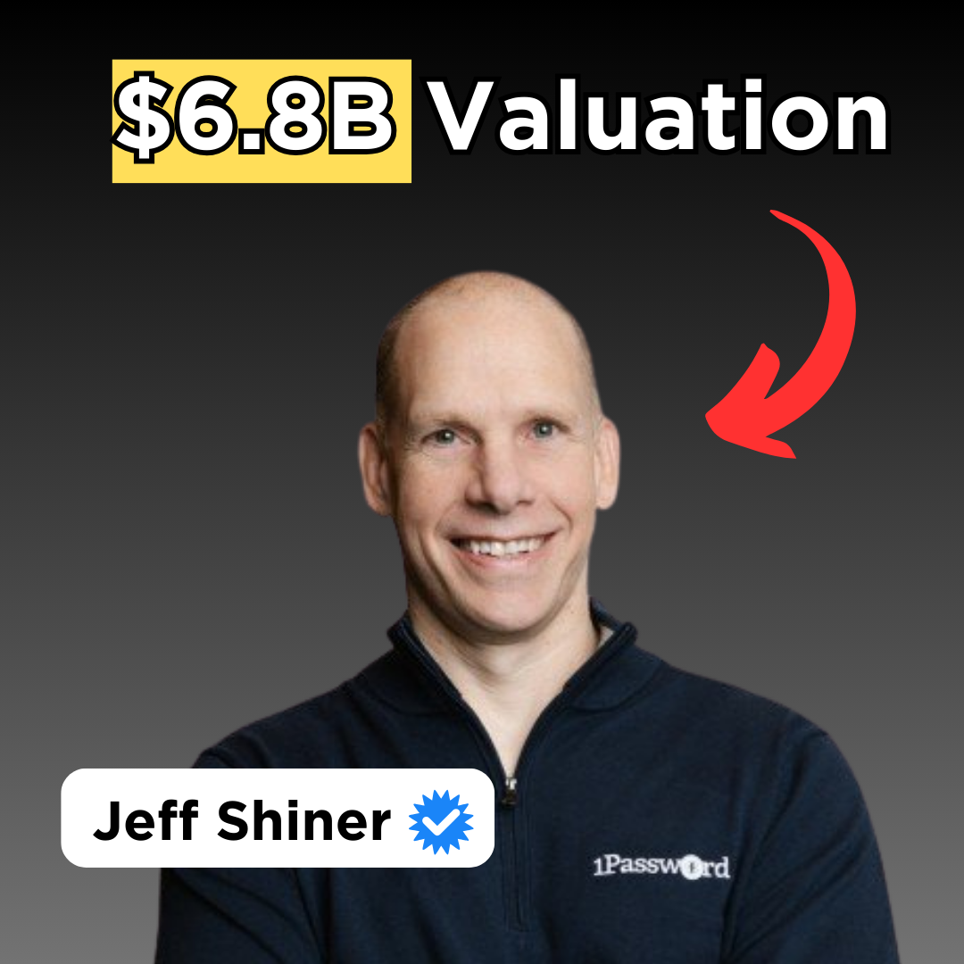 Inside 1Password's $620M Fundraise