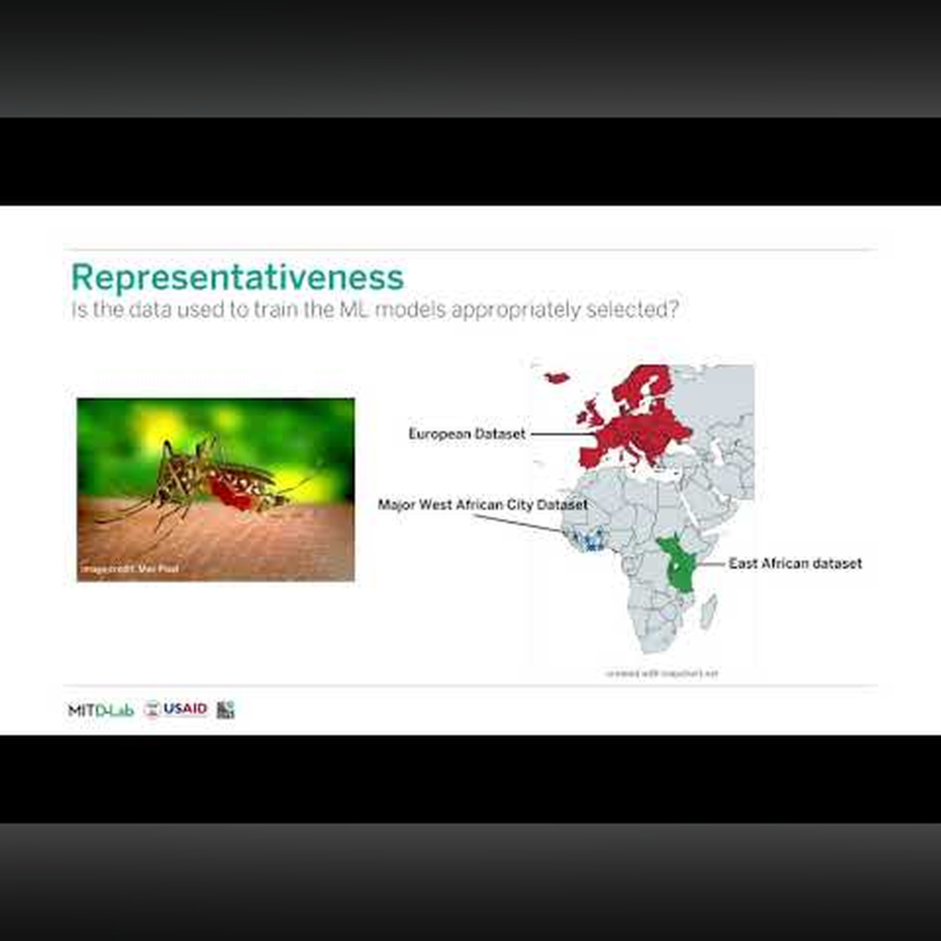 USAID Appropriate Use Framework, Exploring Fairness in Machine Learning