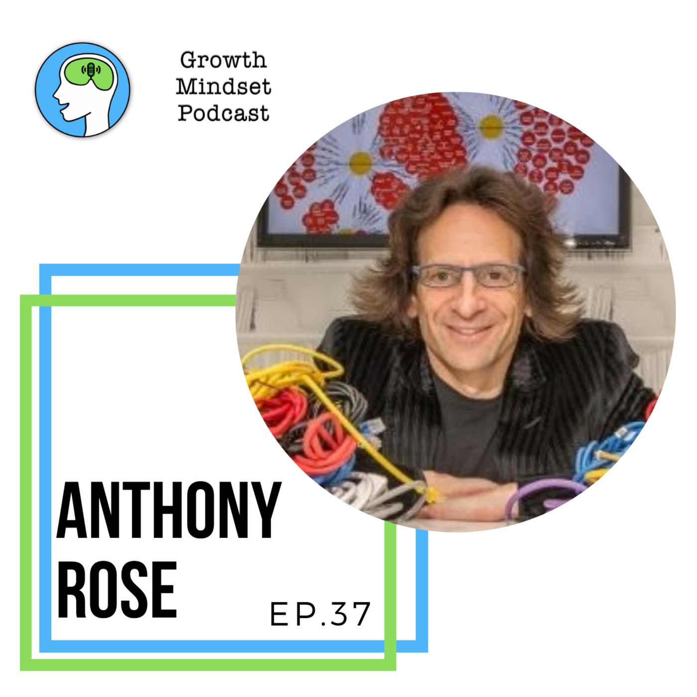 Growth Mindset Psychology: The Science of Self-Improvement