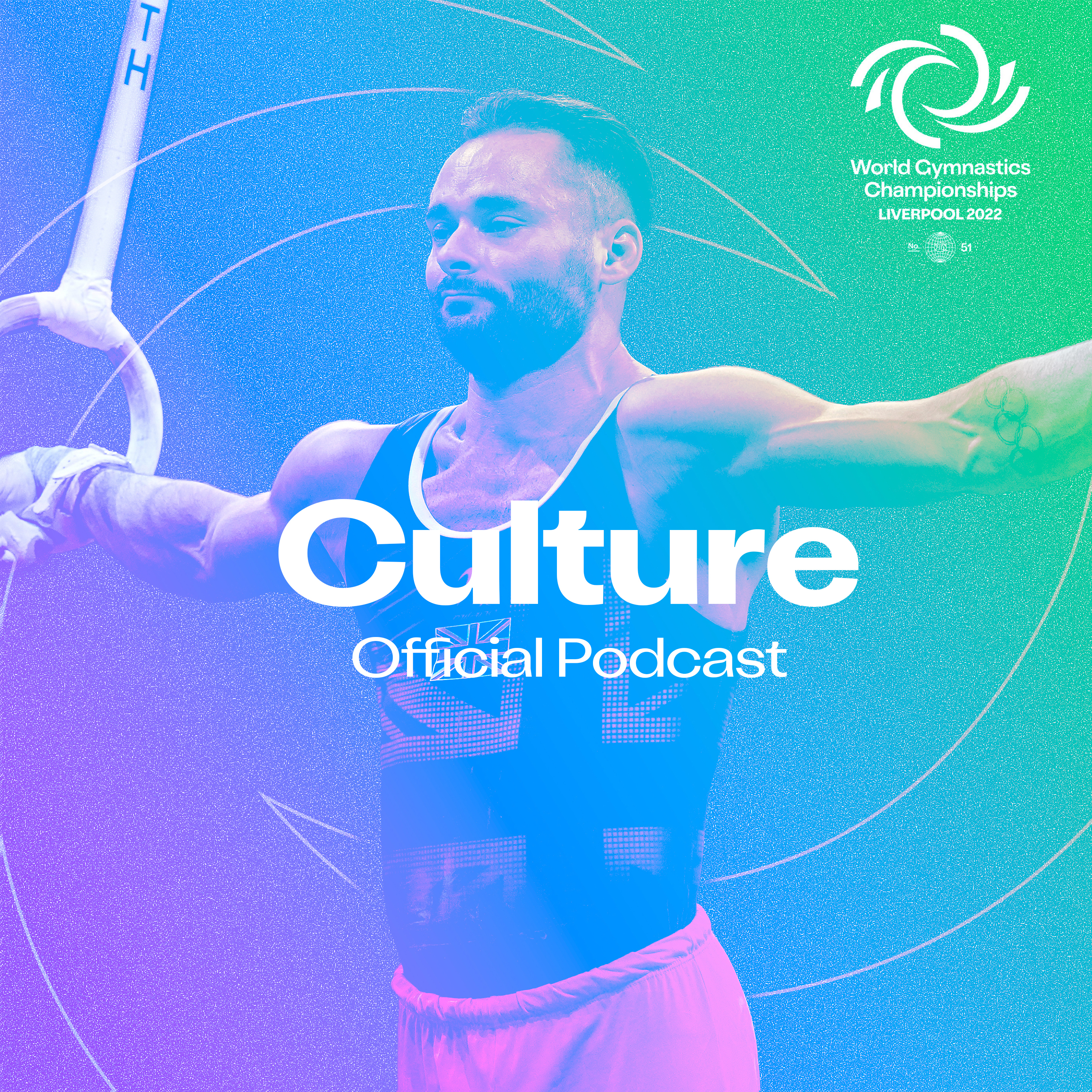 World Gymnastics Championship Liverpool 2022