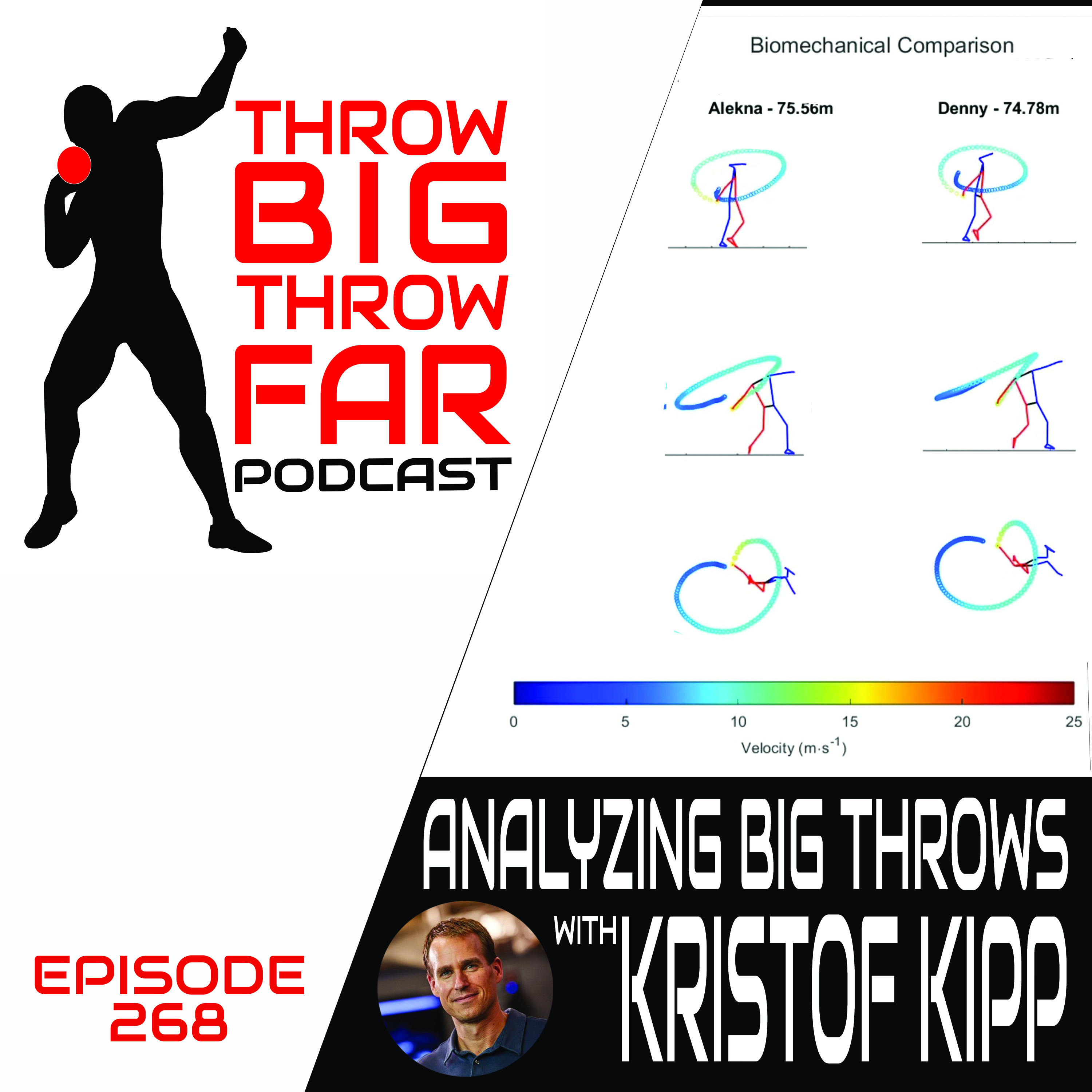 Ep268: KRISTOF KIPP - Analyzing BIG throws
