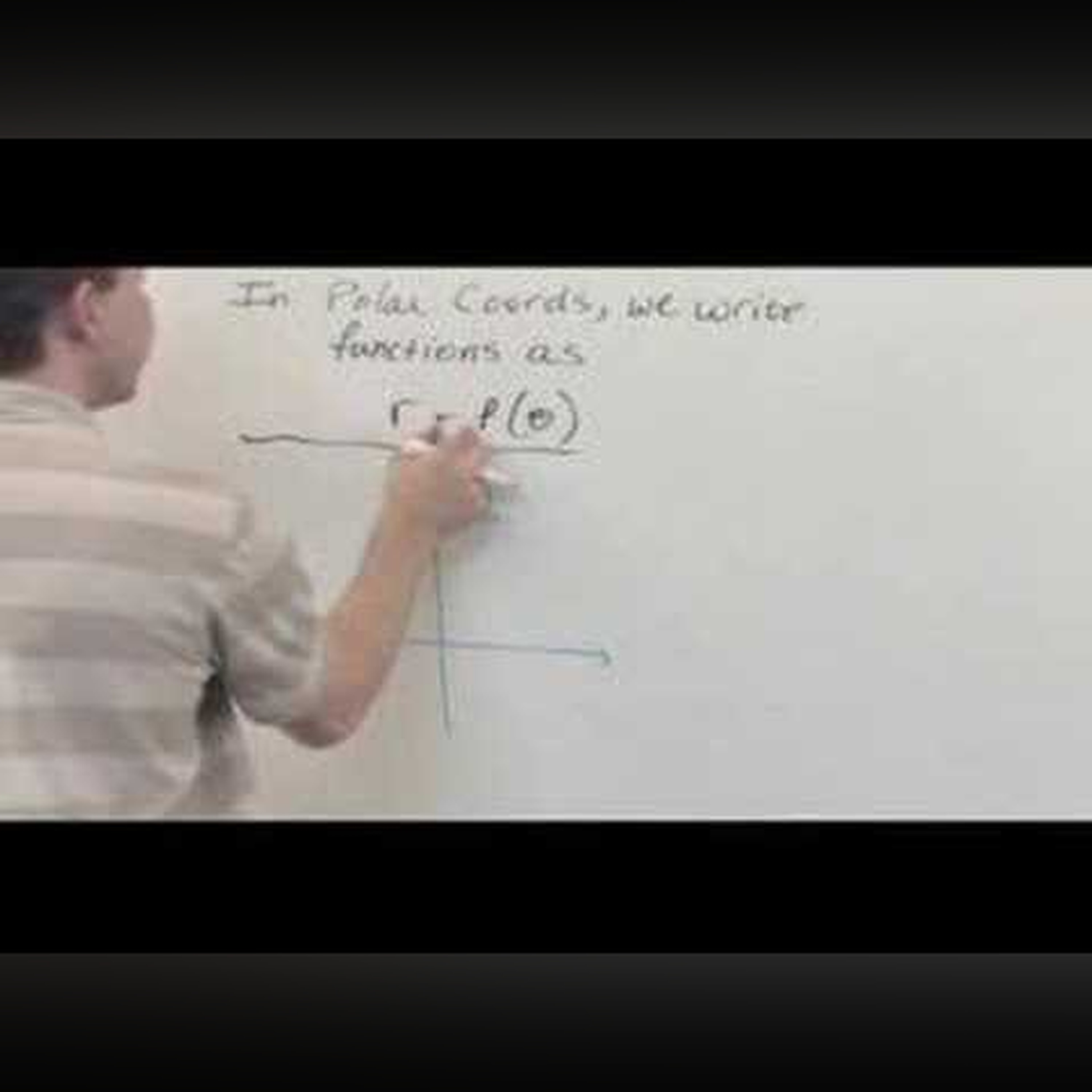 Polar Equations - Calculus Tutorial