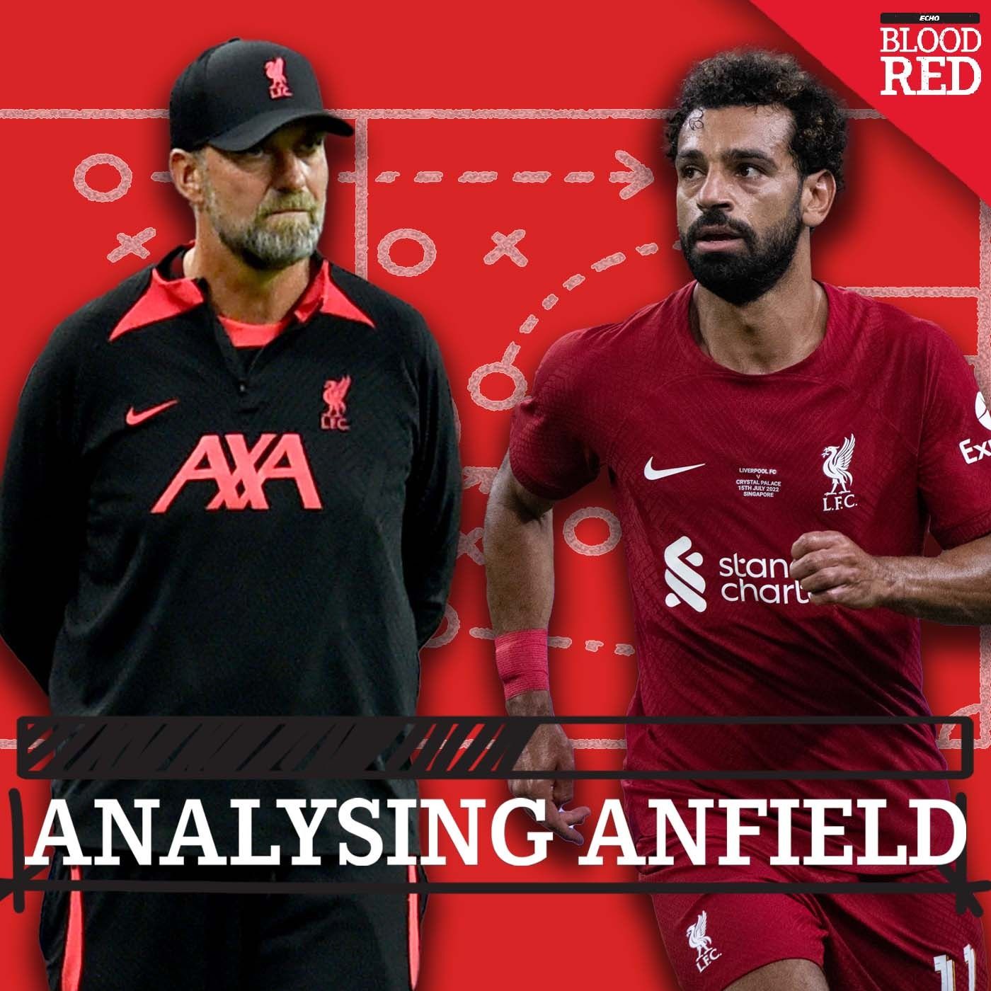 Analysing Anfield: Mohamed Salah & Darwin Nunez Outline Liverpool Ambitions & Rivals State Of Play
