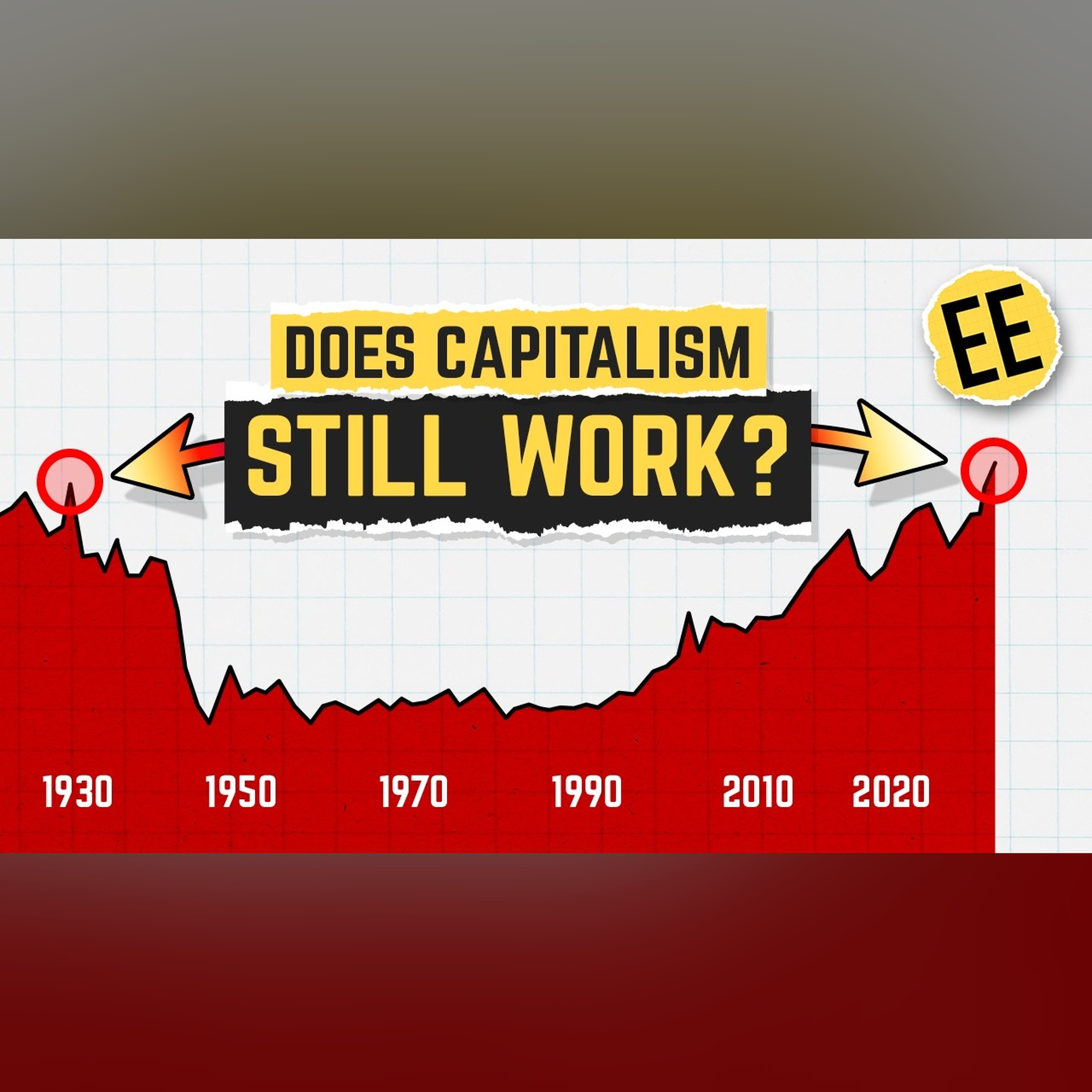Has Inequality Ever Been Worse? episode artwork