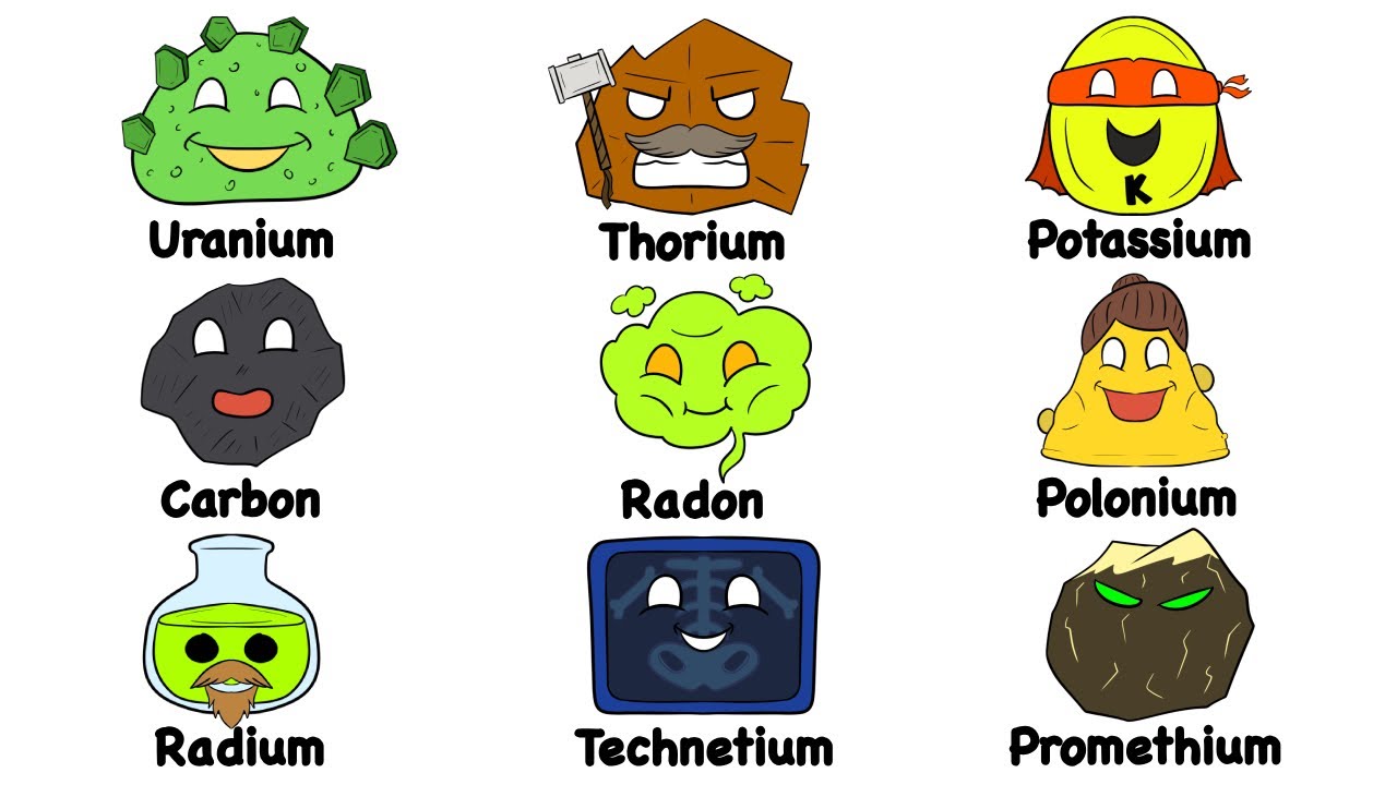 Every Radioactive Elements Explained in 12 Minutes | The Analyst episode artwork
