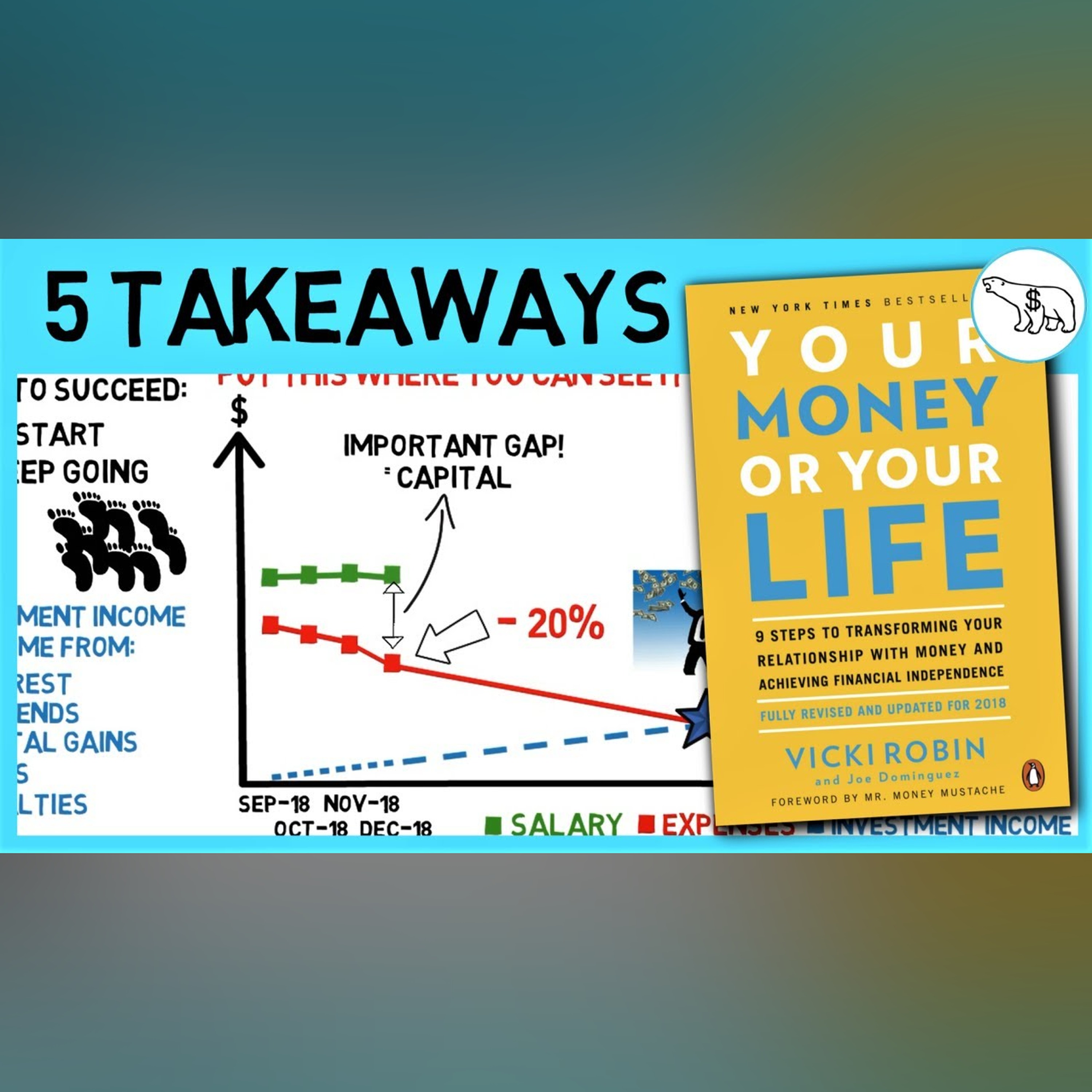 YOUR MONEY OR YOUR LIFE SUMMARY (BY VICKI ROBIN)