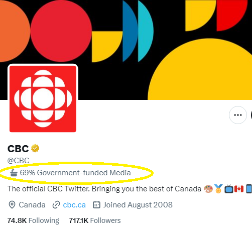 Yes the CBC is Government Funded episode artwork