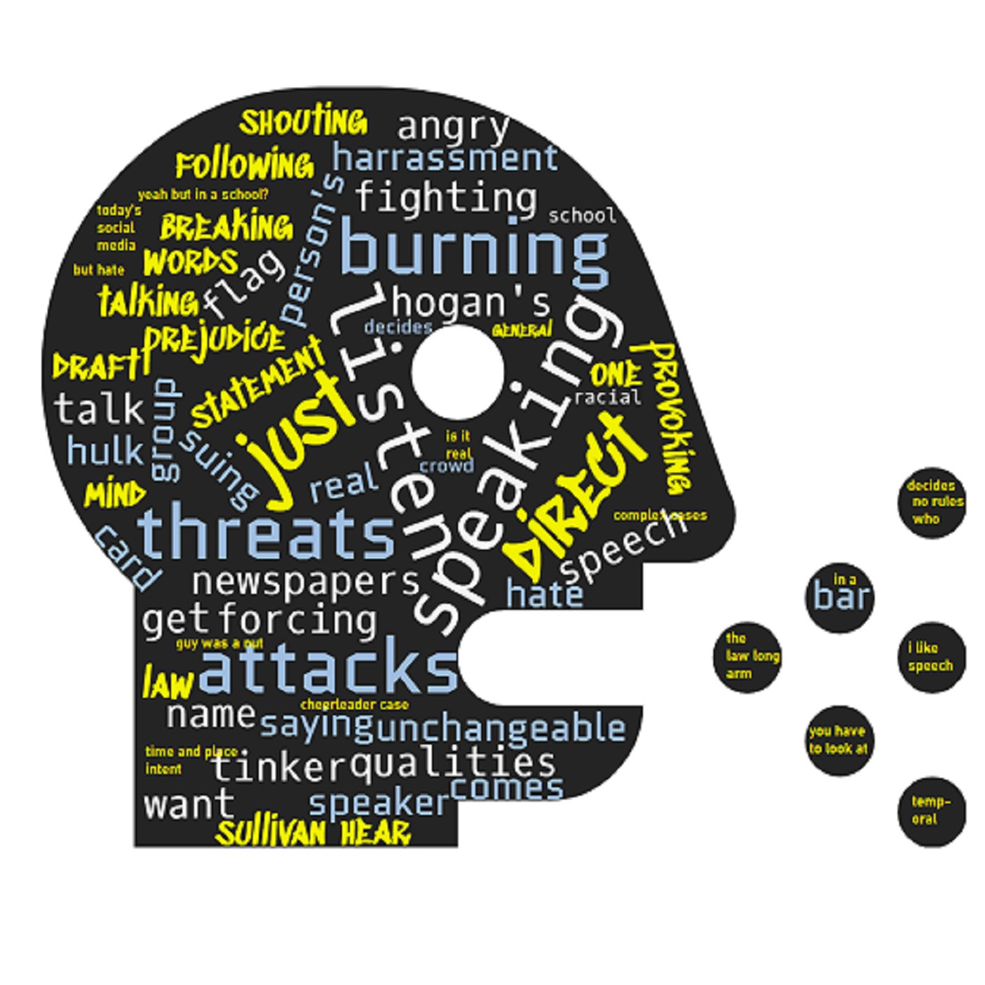 FREE SPEECH IS EASY AND HARD w/ Lynn Greenky of Syracuse University School of Law