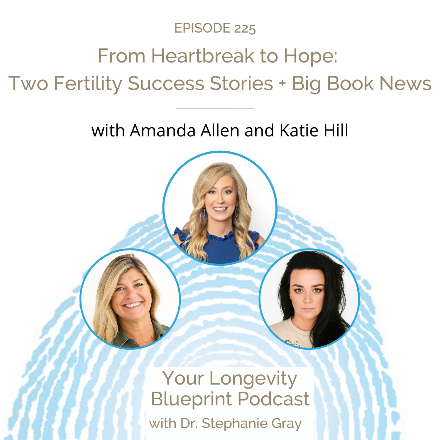 Your Longevity Blueprint