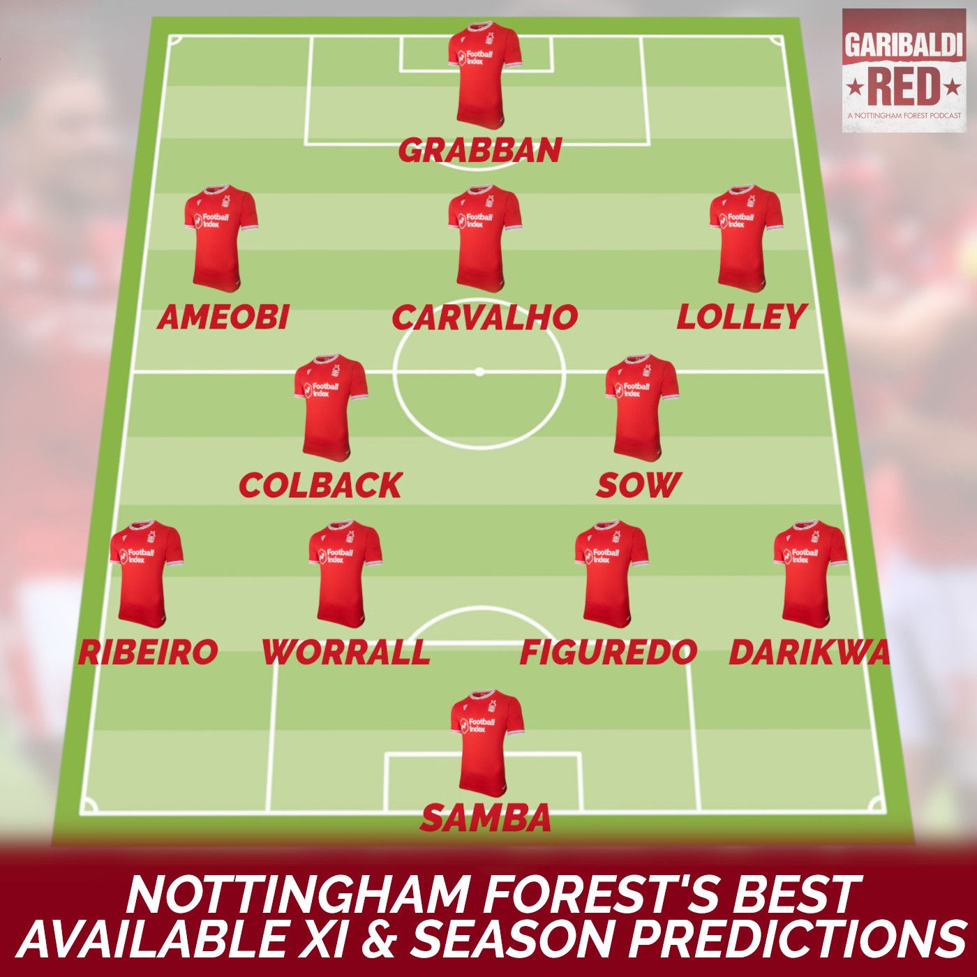 Garibaldi Red Podcast #27 | FOREST'S BEST XI & CHAMPIONSHIP SEASON PREDICTIONS episode artwork