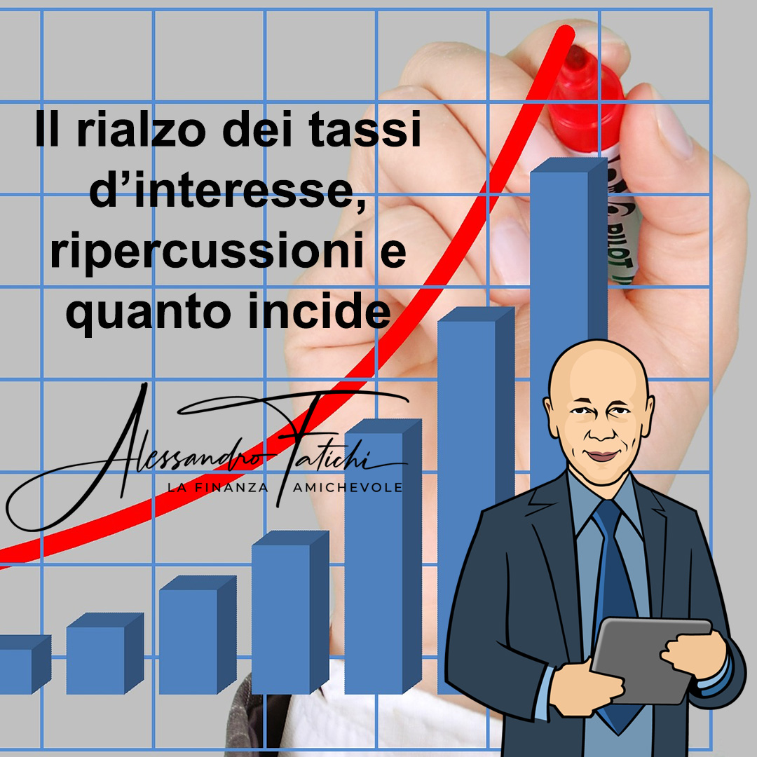 Il rialzo dei tassi d’interesse, ripercussioni e quanto incide
