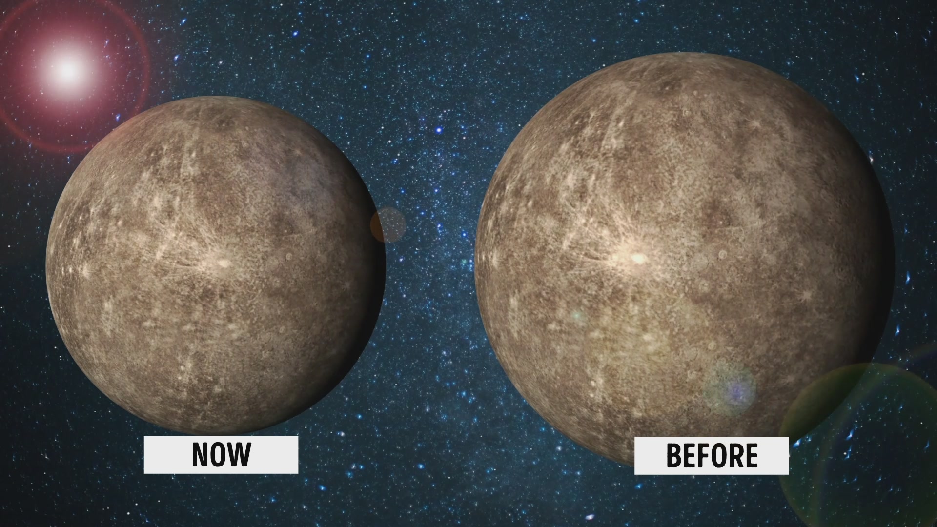 Planetary Evolution: How Our Solar System Was Born