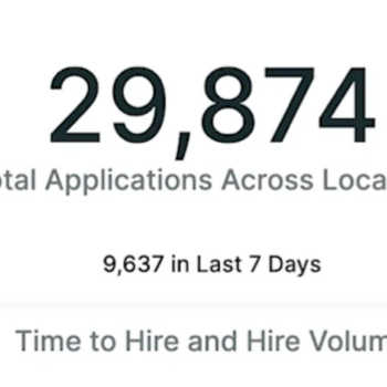 HCM Technology Report