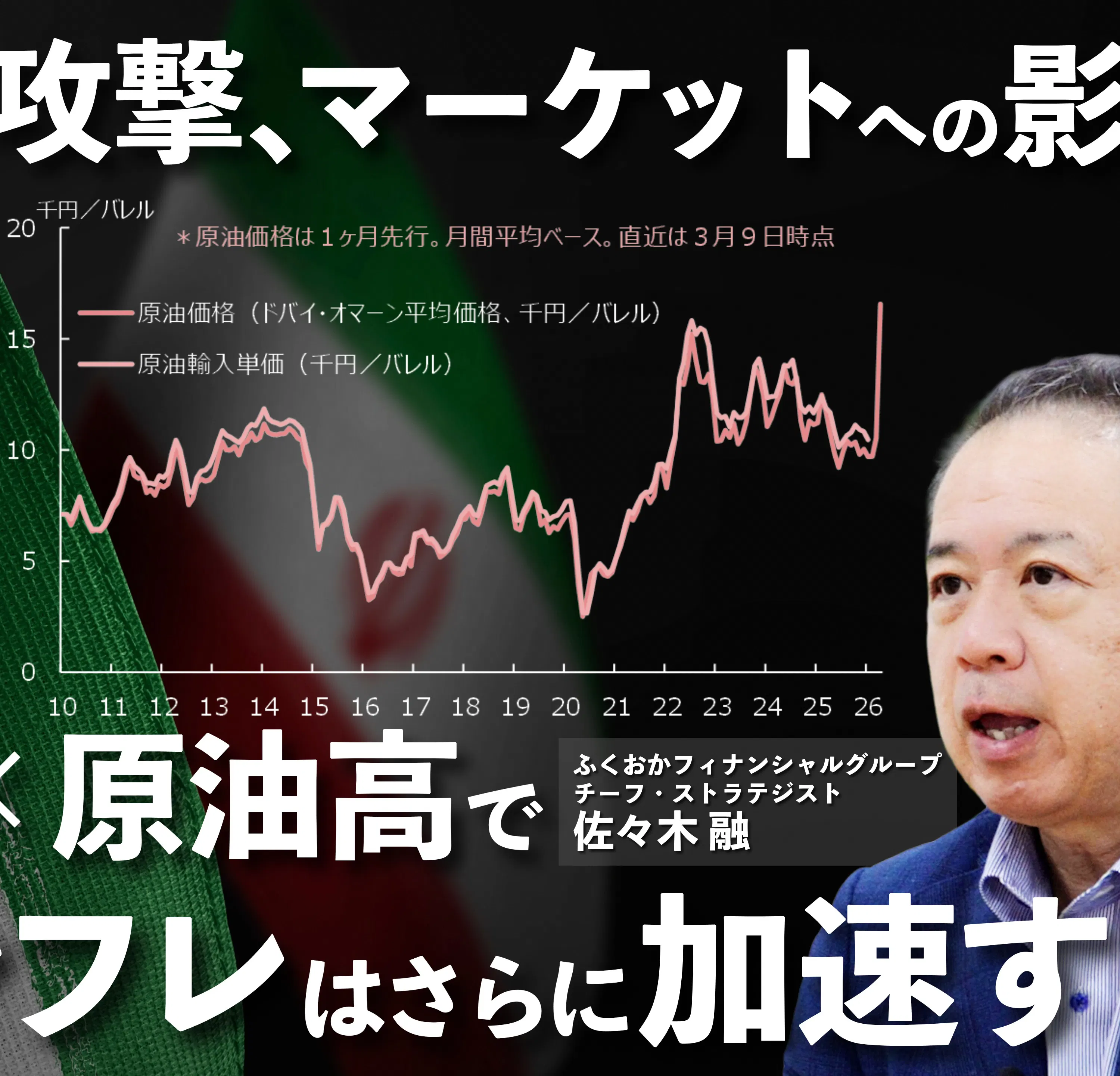 イラン攻撃、マーケットへの影響は?為替の第一人者・佐々木融氏に聞く episode artwork