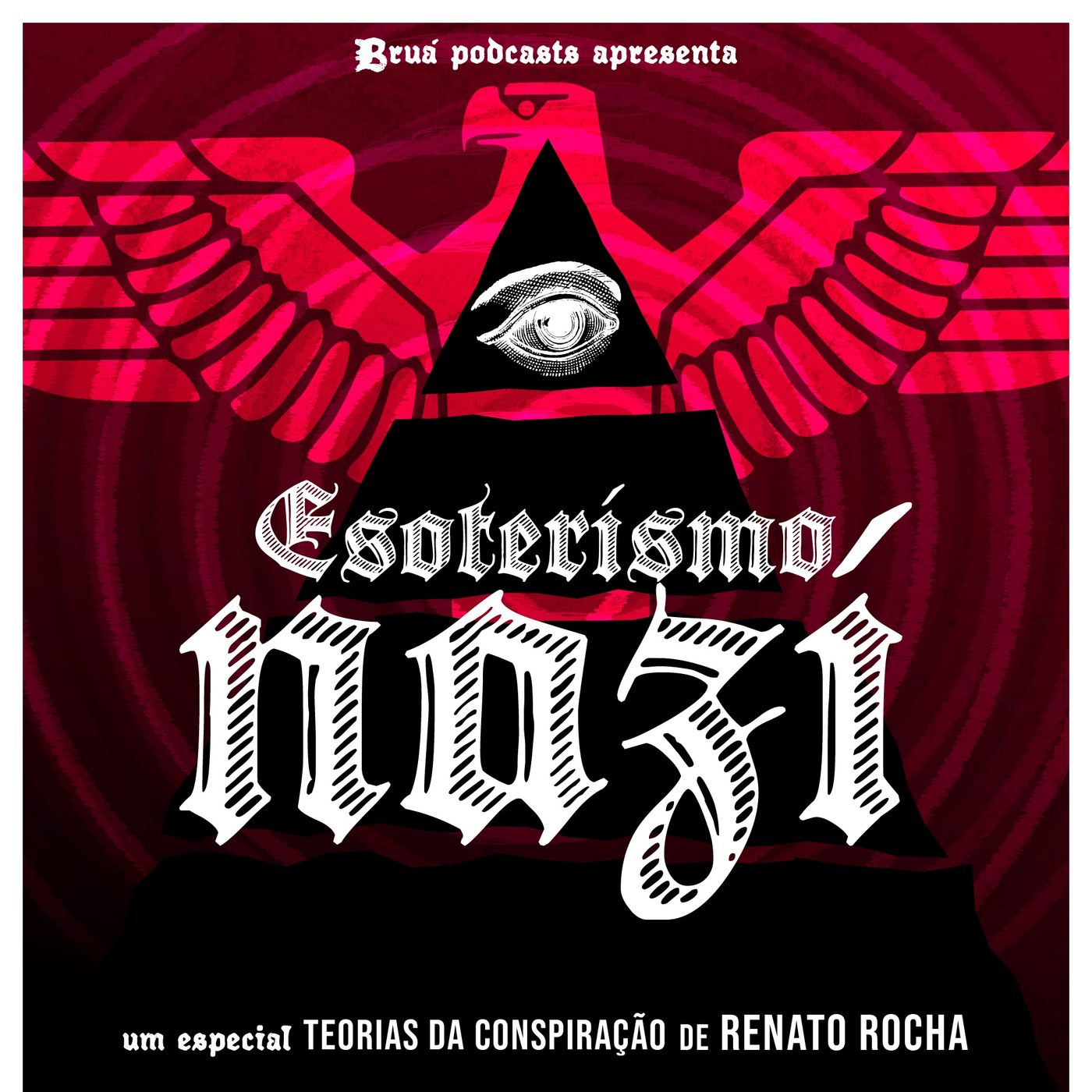 Teorias da Conspiração