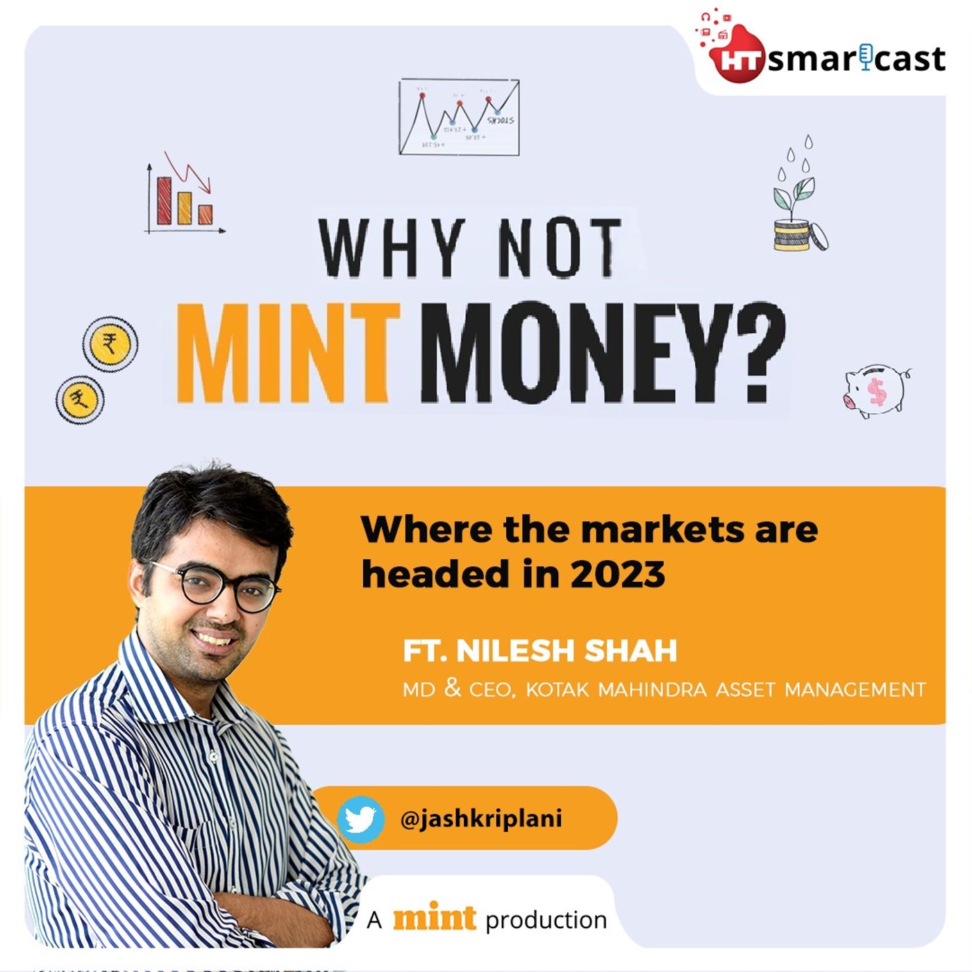 Where the markets are headed in 2023