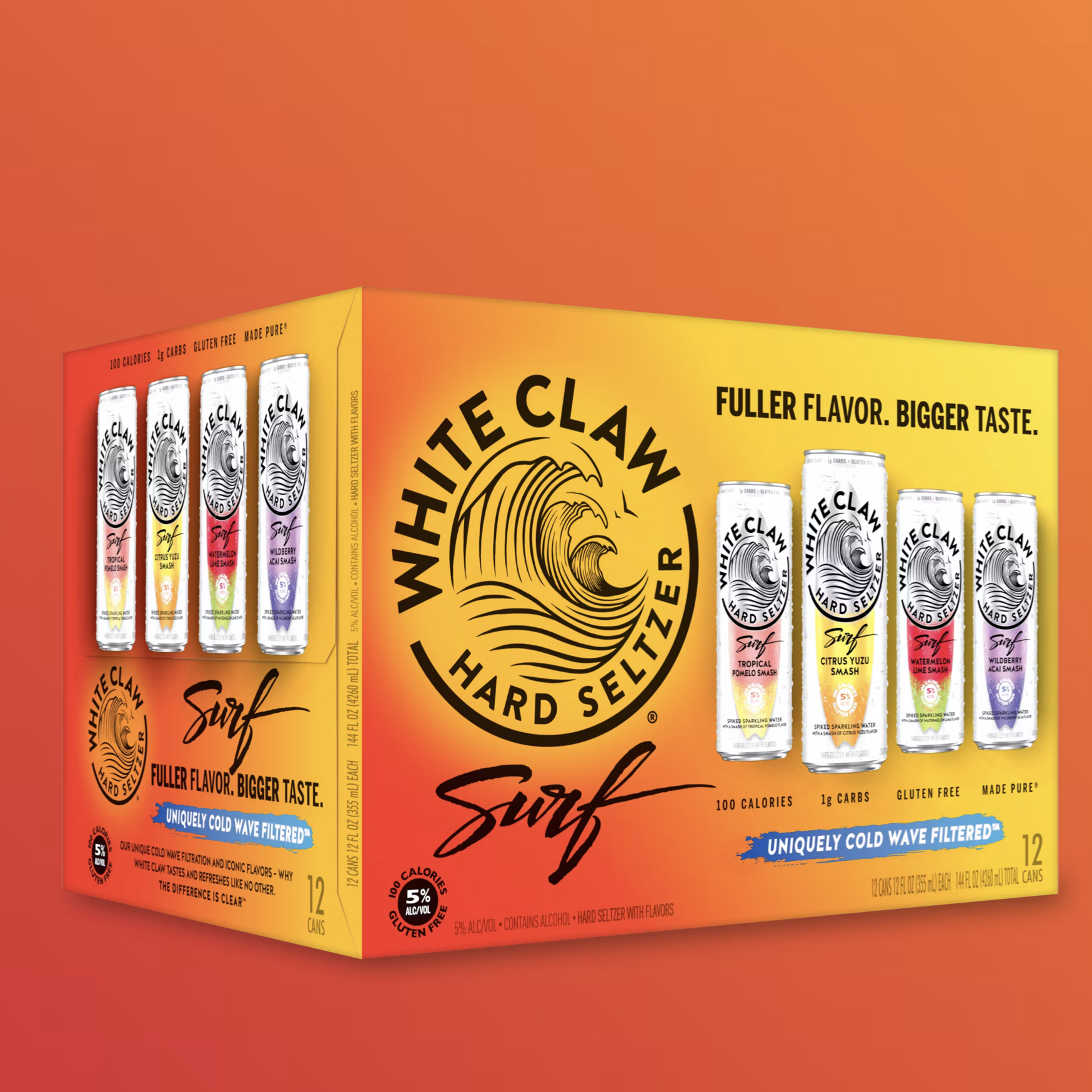 The Lost Flavors of Notre Dame Football