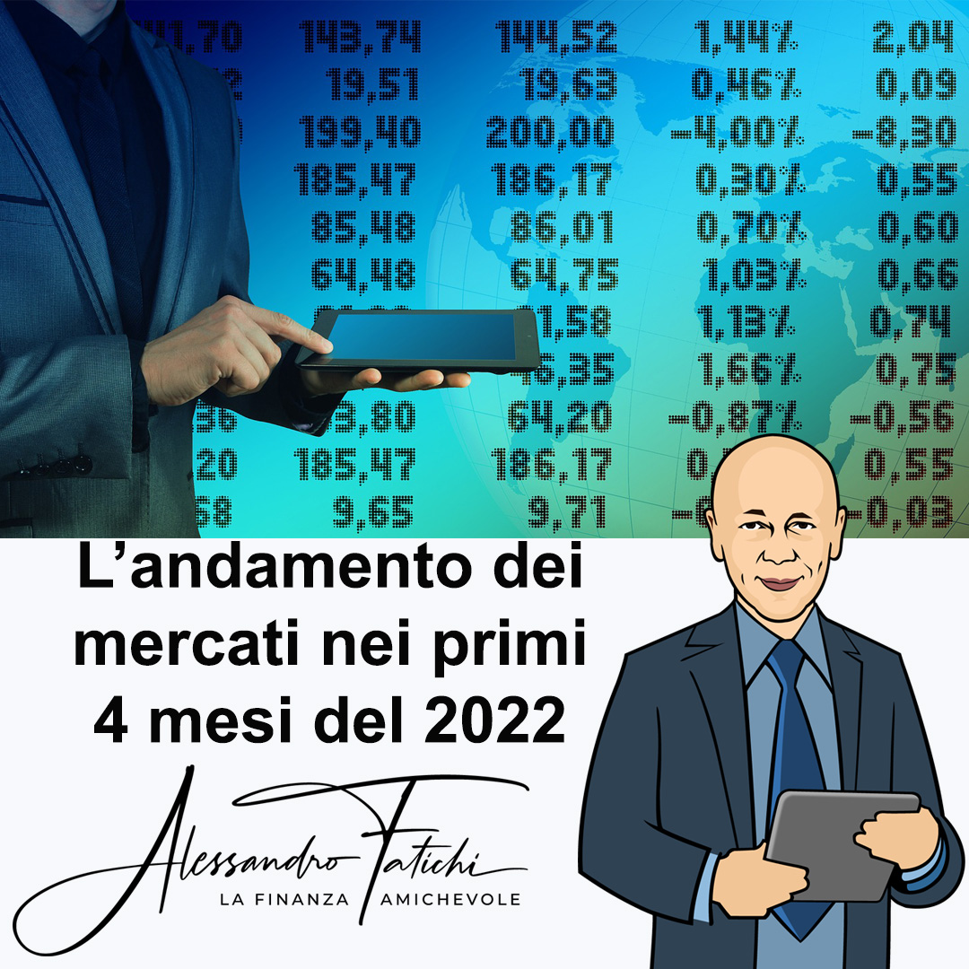 L’andamento dei mercati e degli asset nei primi 4 mesi 2022