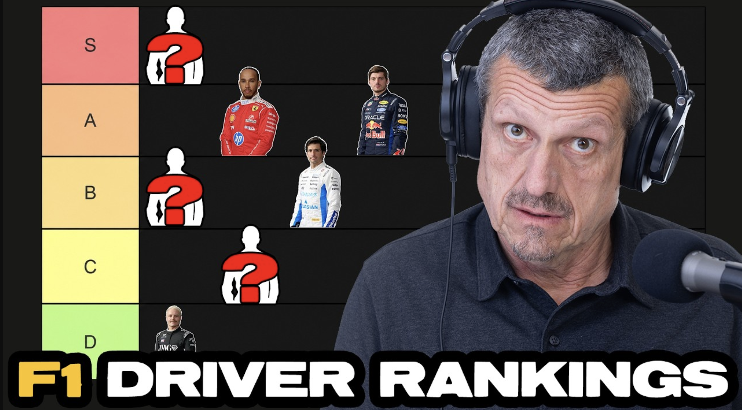 Guenther Steiner Ranks the 2026 F1 Drivers!