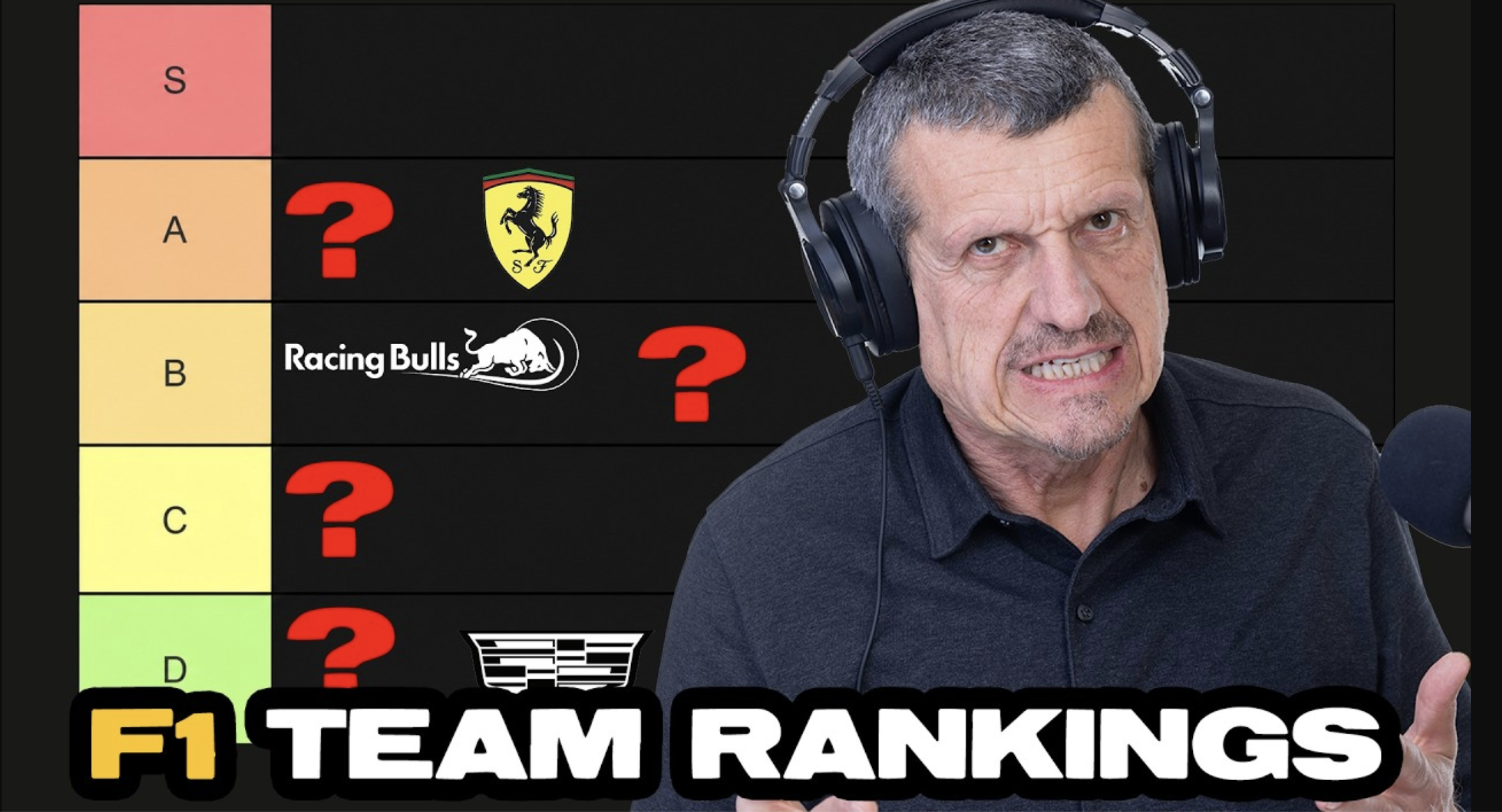 Guenther Steiner Ranks the 2026 F1 Teams!
