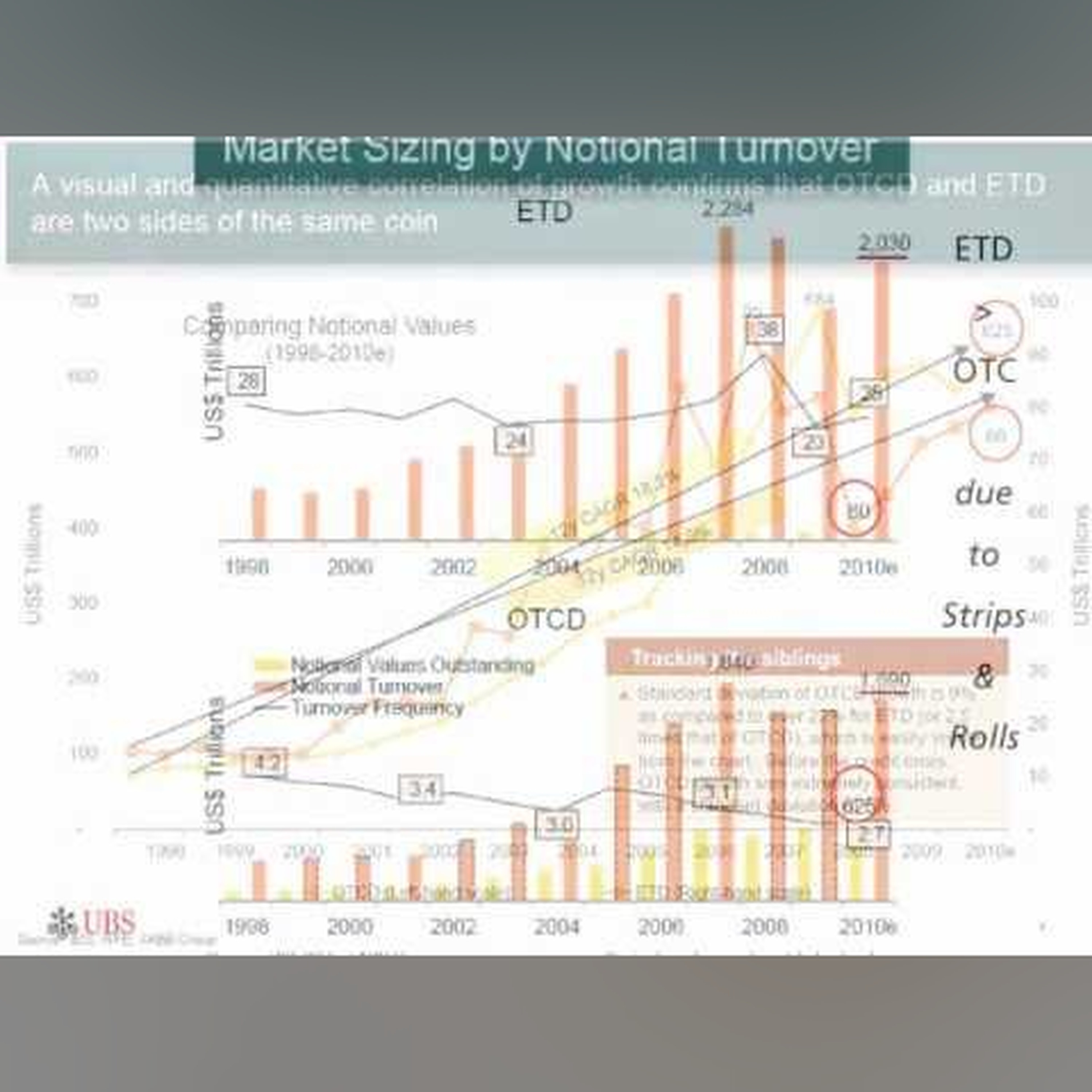 The Future of EU and Global Markets - Dr Robert Barnes