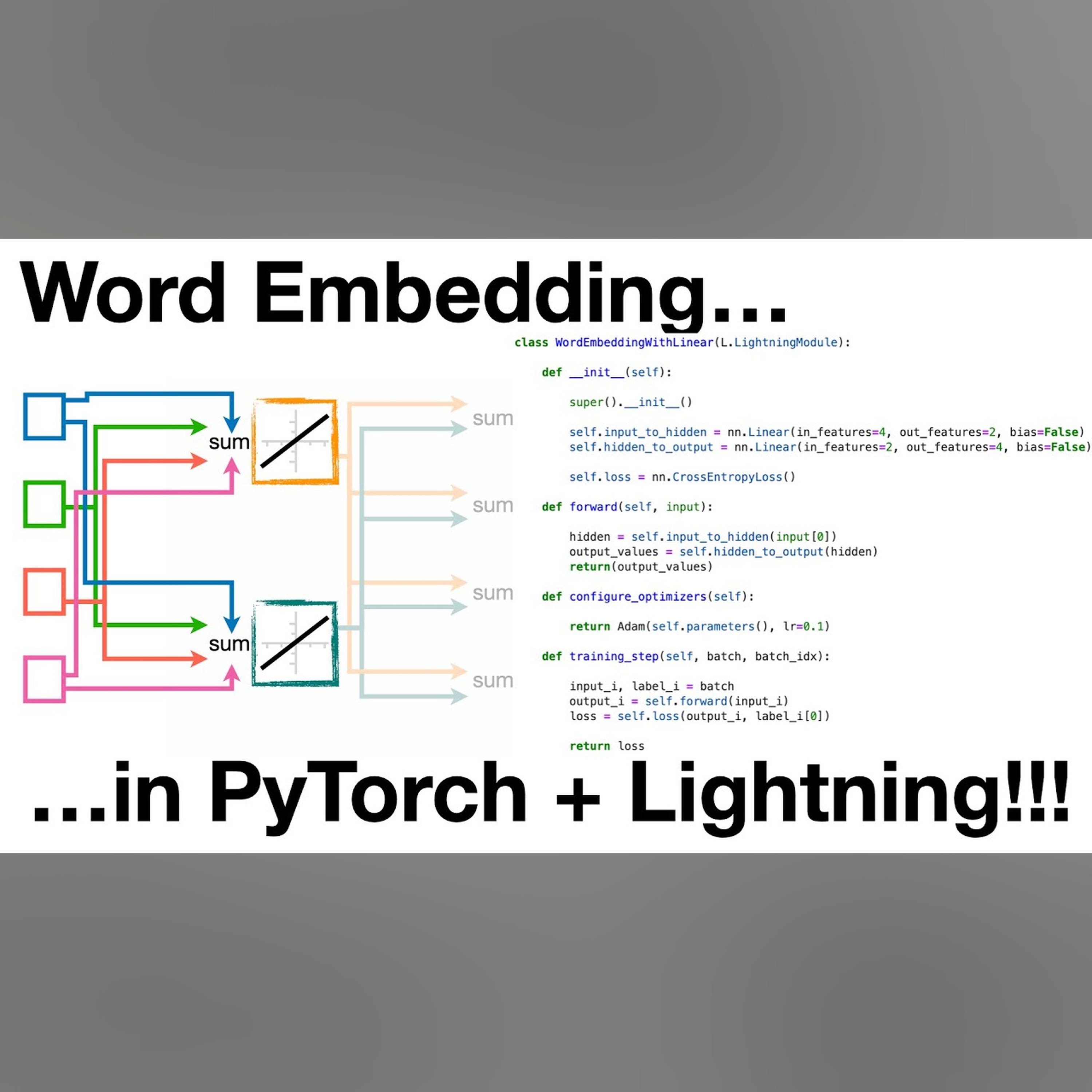 Word Embedding in PyTorch + Lightning episode artwork