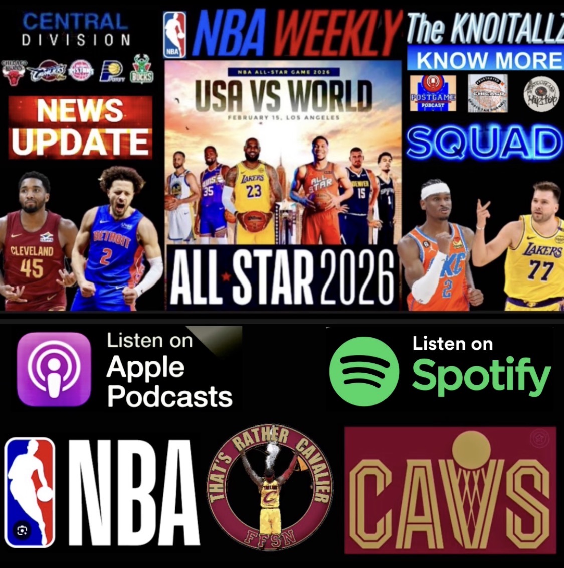 NBA Weekly: 2026 NBA All Star Game USA vs World who’s in & who’s out