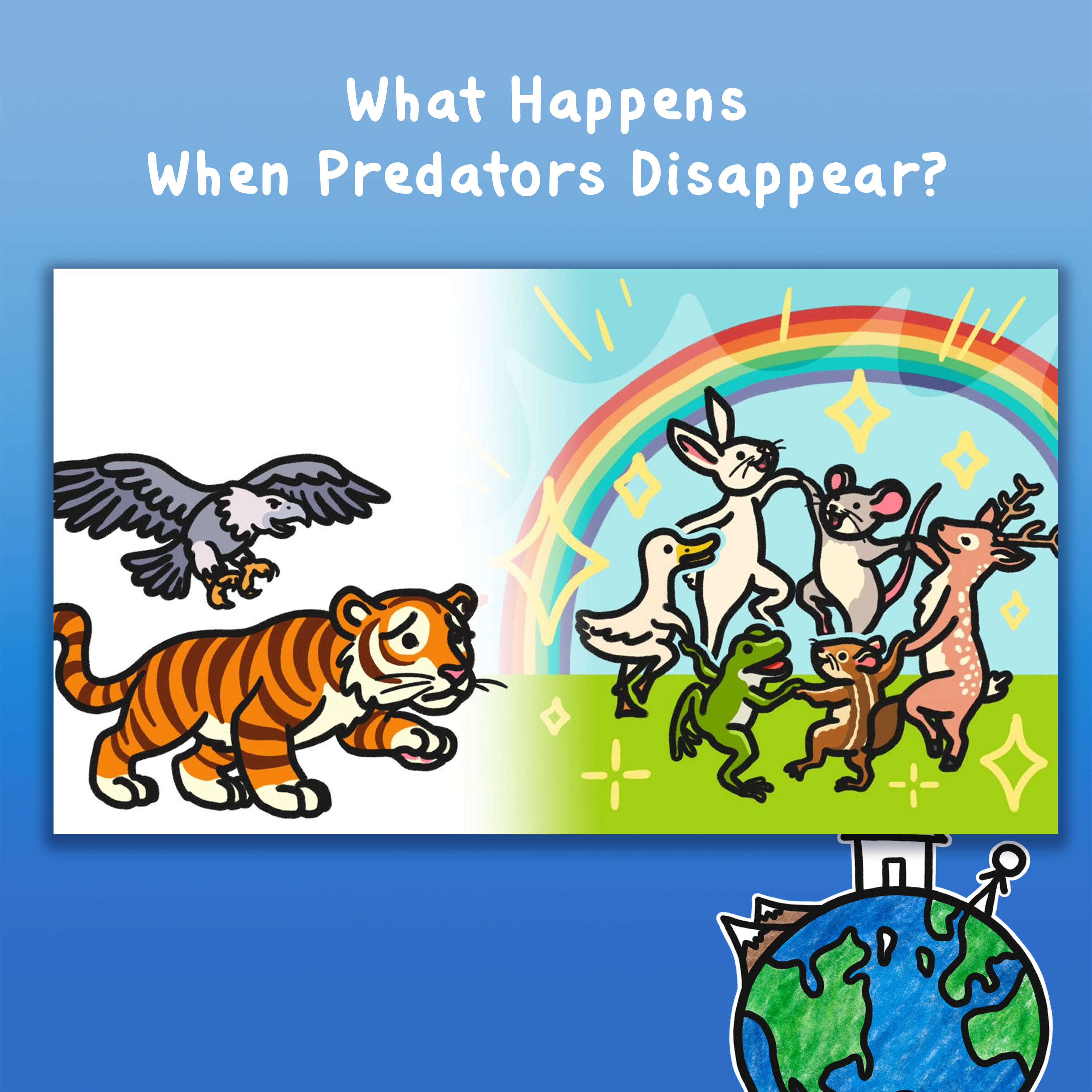What Happens When Predators Disappear?