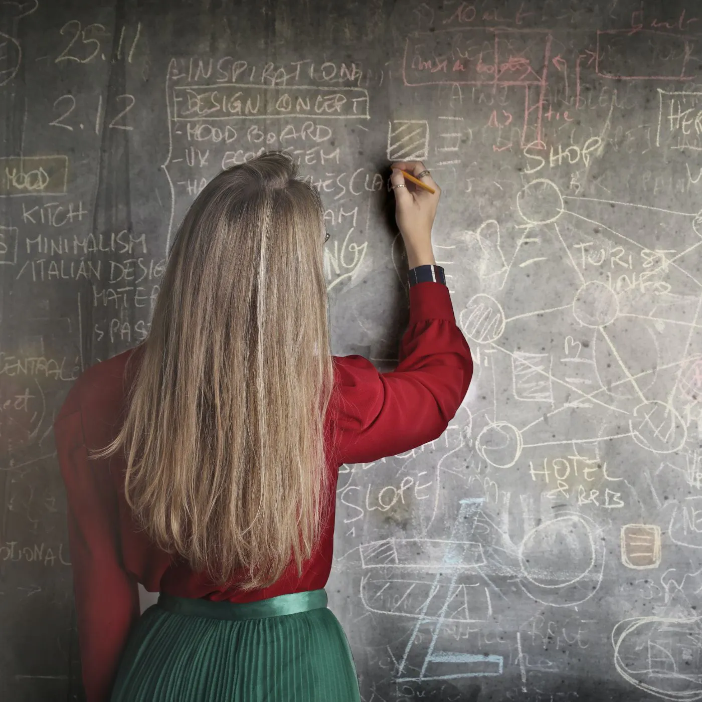 Qu’est-ce que l'effet Scully ?