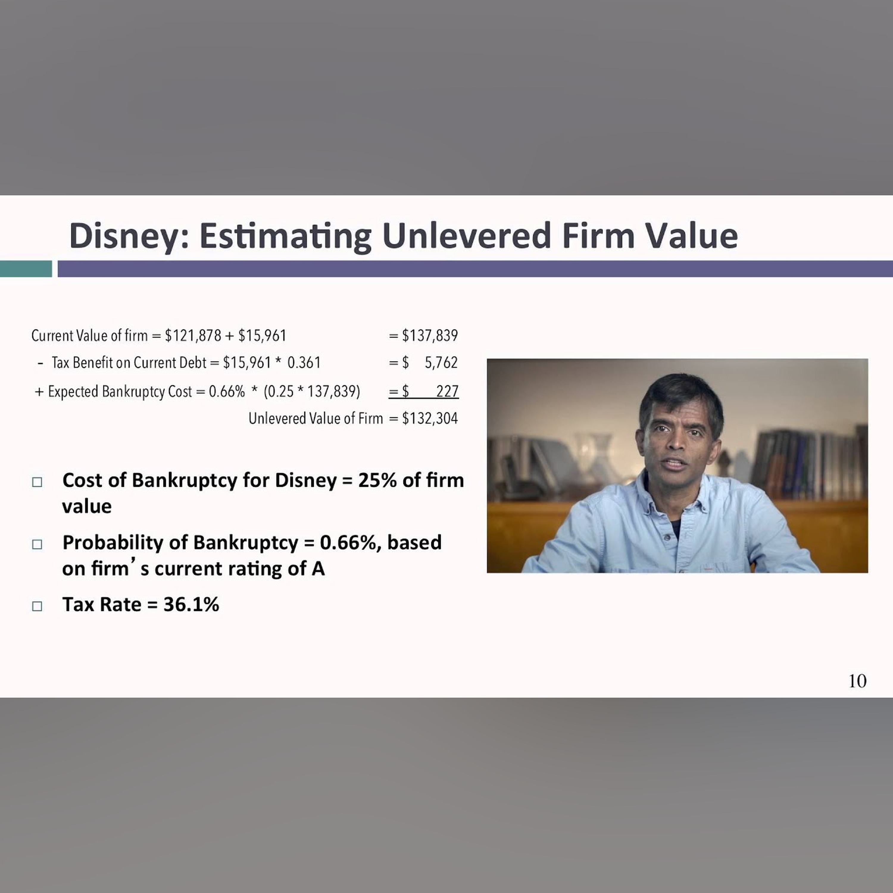 Session 21: Optimal Financing Mix V - Alternate Approaches