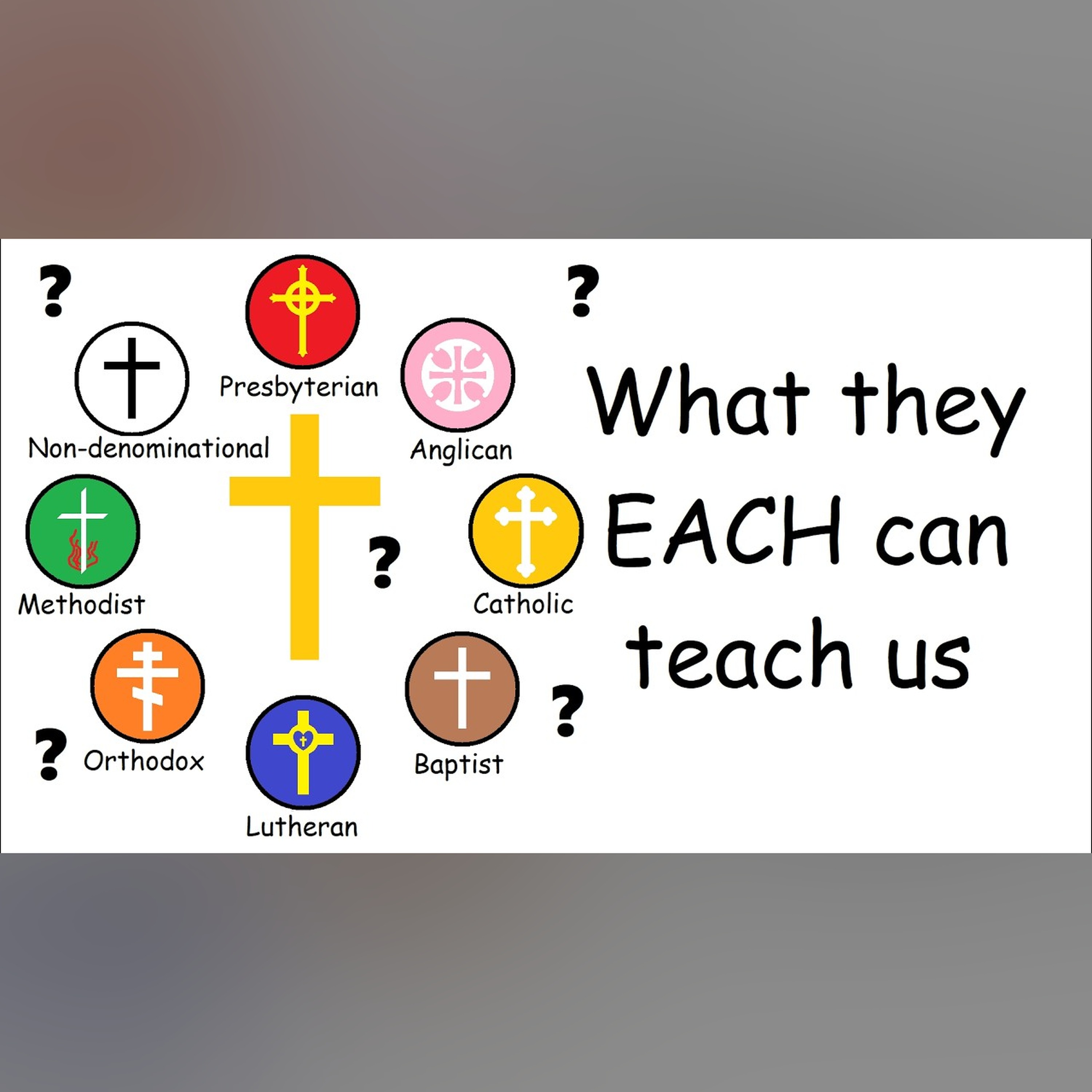 What we can LEARN from each Christian denomination
